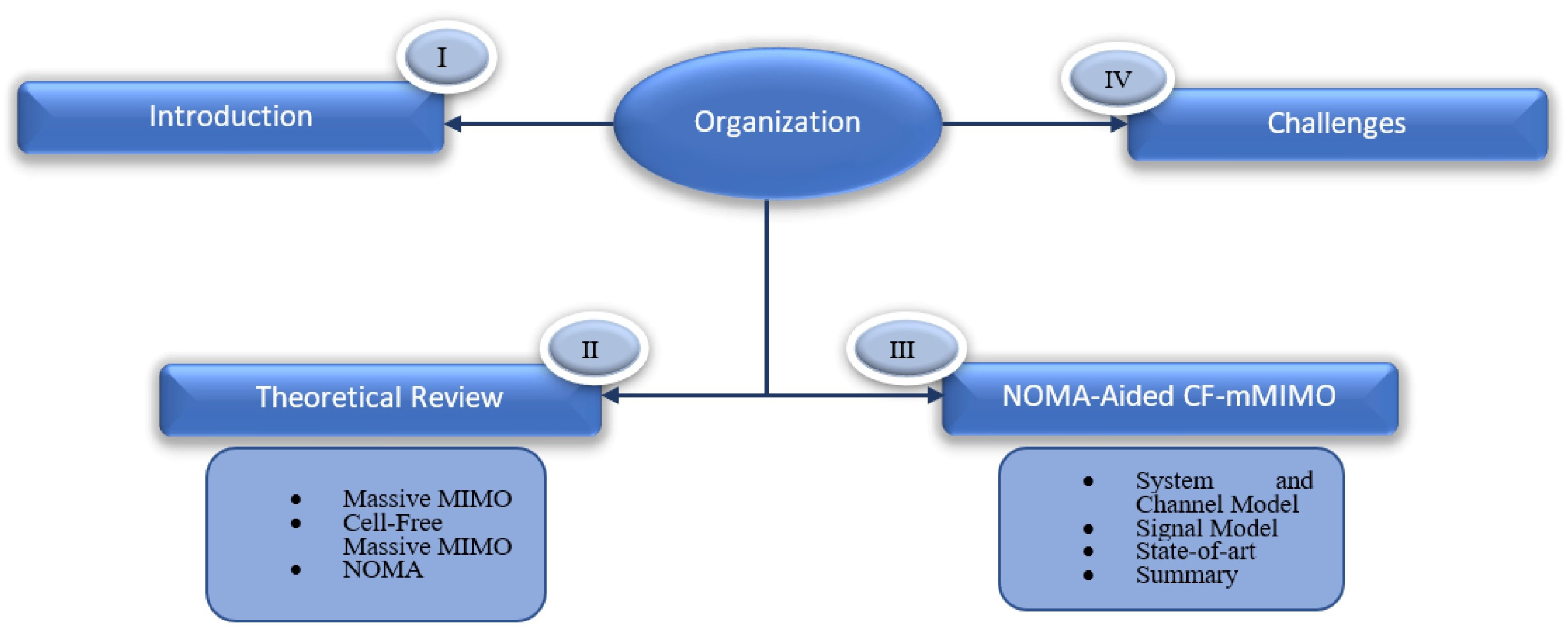 Electronics 13 00231 g001