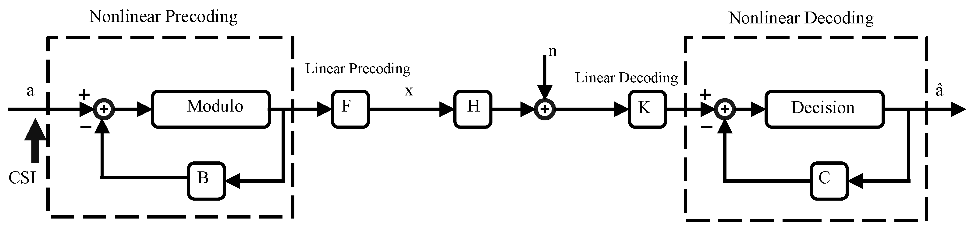 Electronics 13 00231 g003