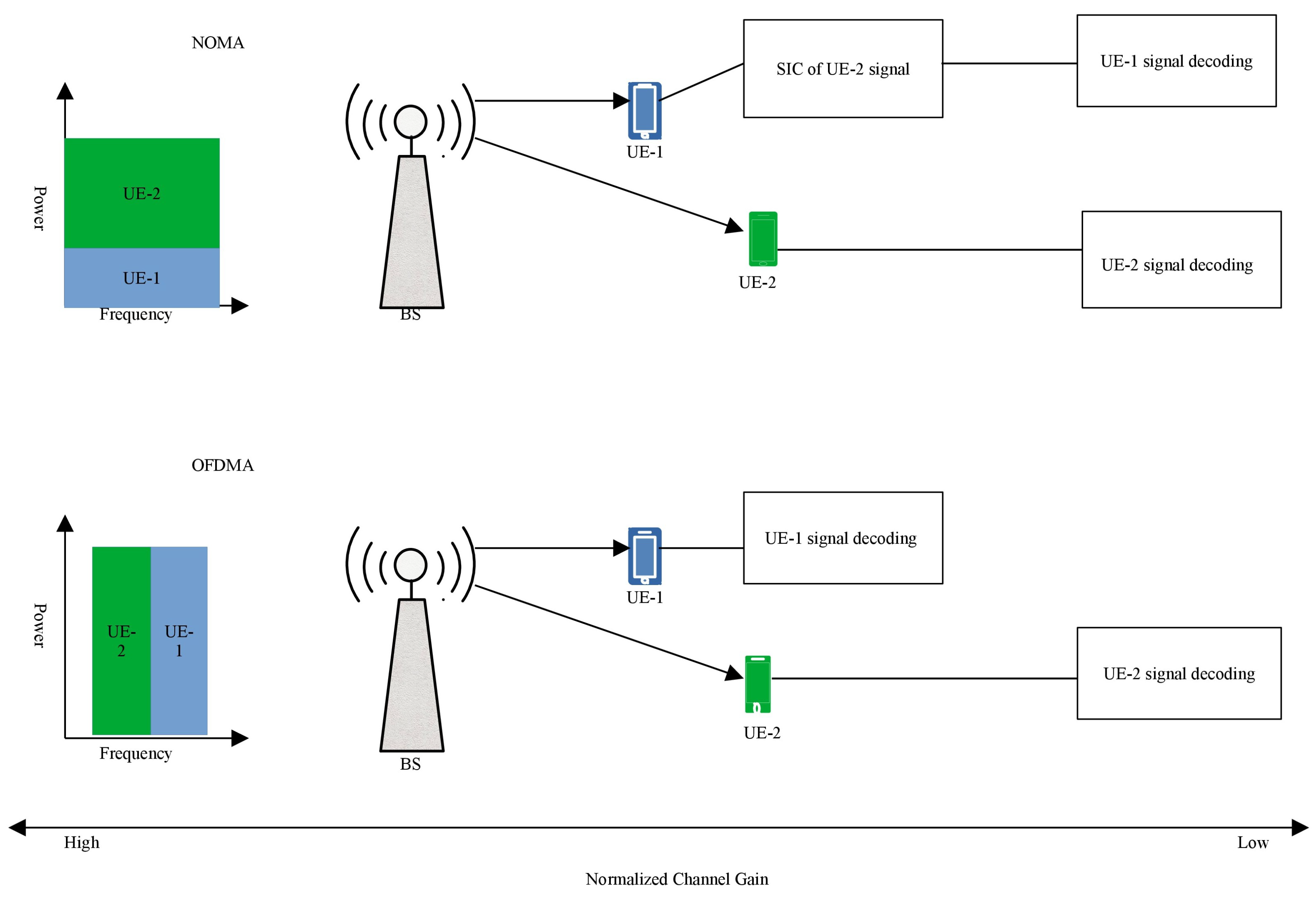 Electronics 13 00231 g006