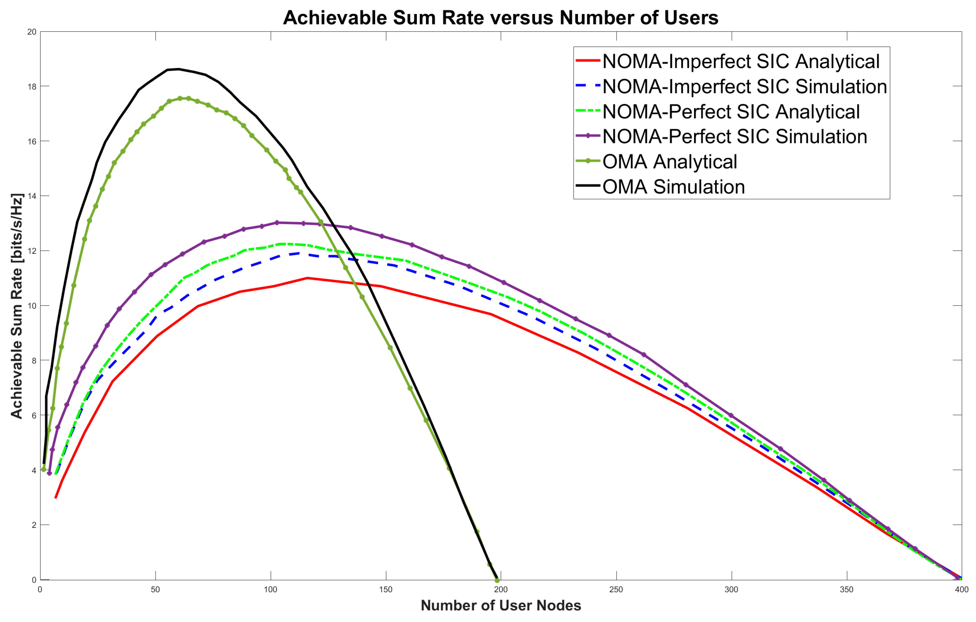 Electronics 13 00231 g012