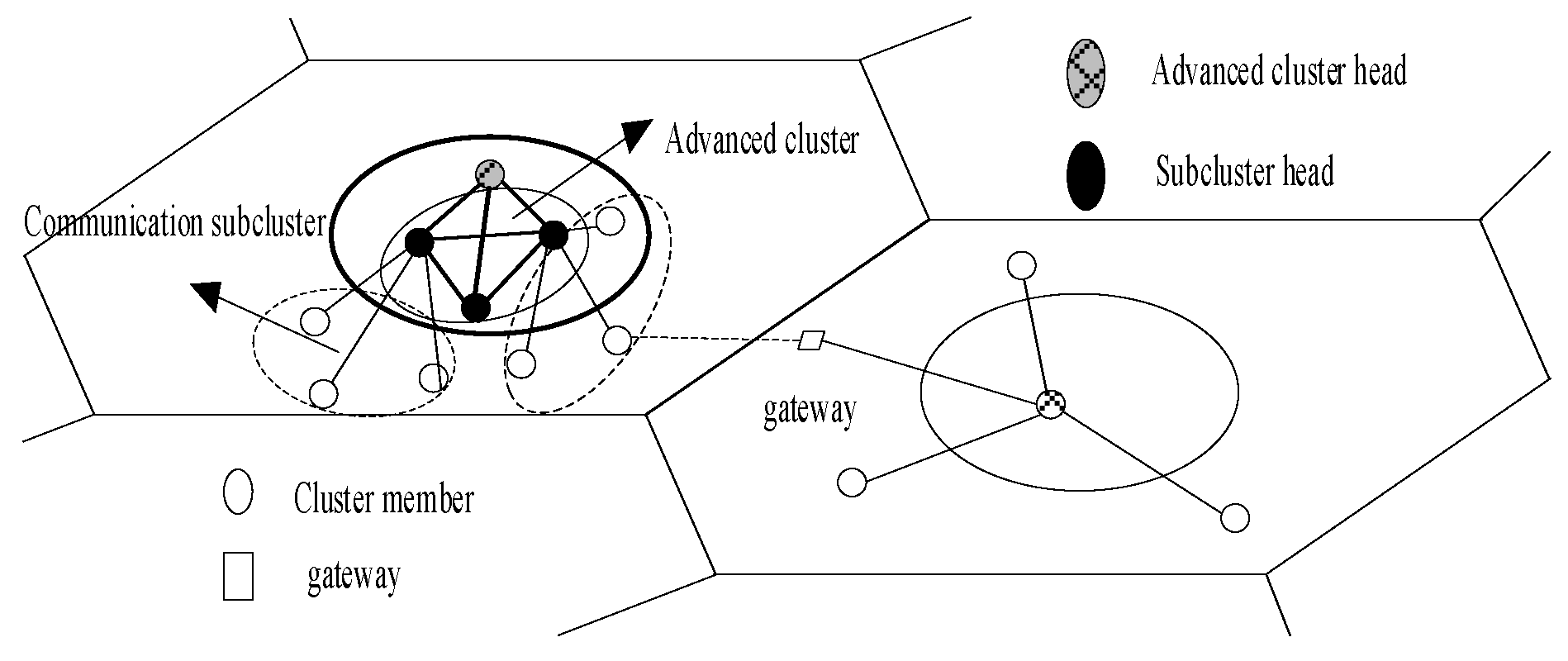 Electronics 13 00232 g005
