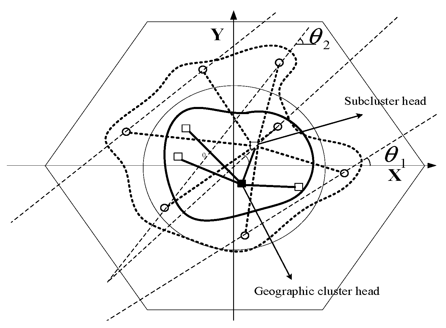 Electronics 13 00232 g007