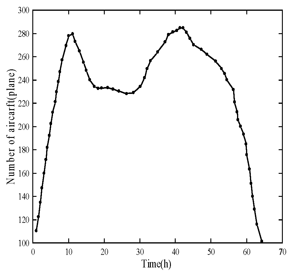 Electronics 13 00232 g010
