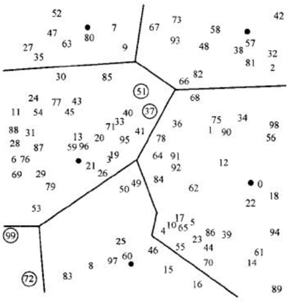 Electronics 13 00232 g011