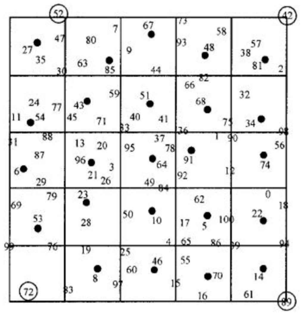 Electronics 13 00232 g012