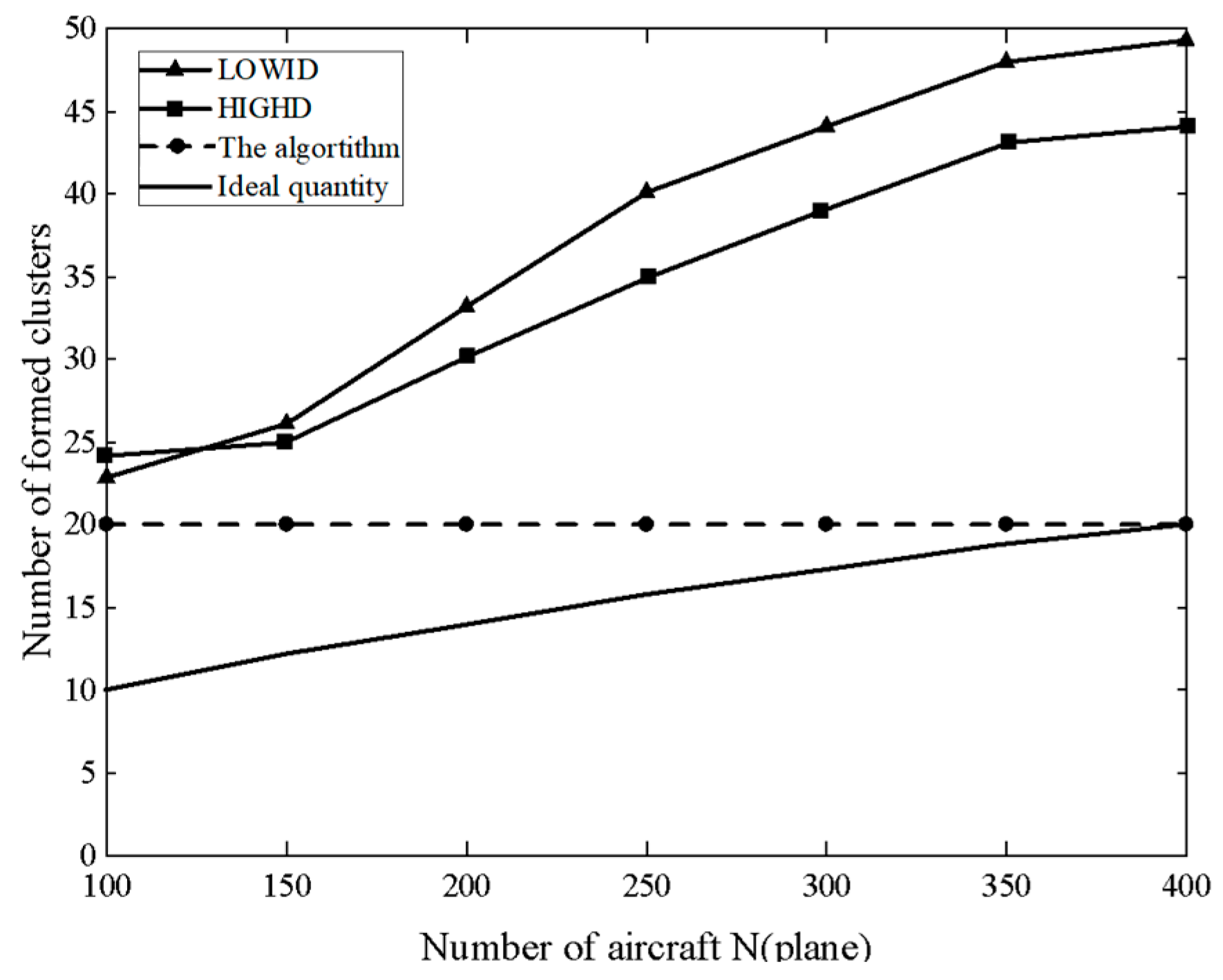 Electronics 13 00232 g014