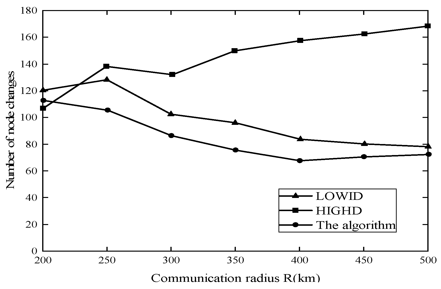 Electronics 13 00232 g017