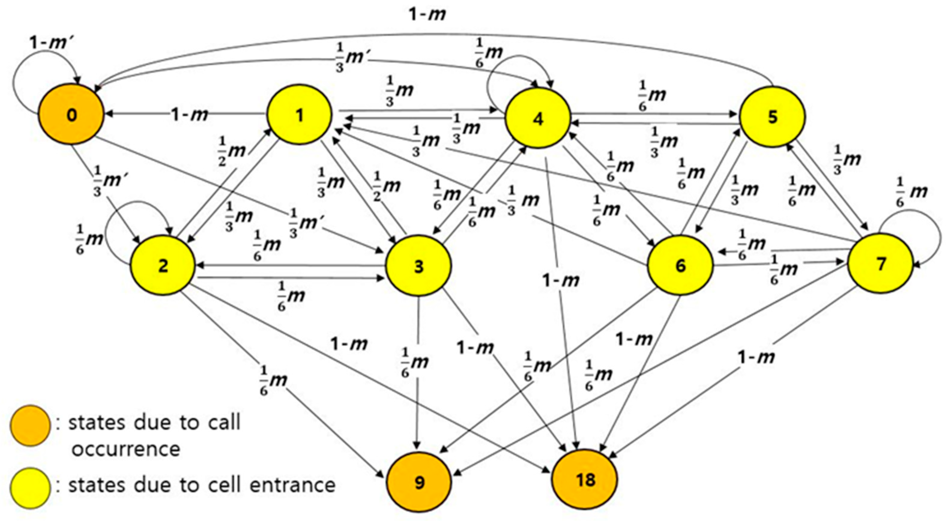 Electronics 13 00233 g003