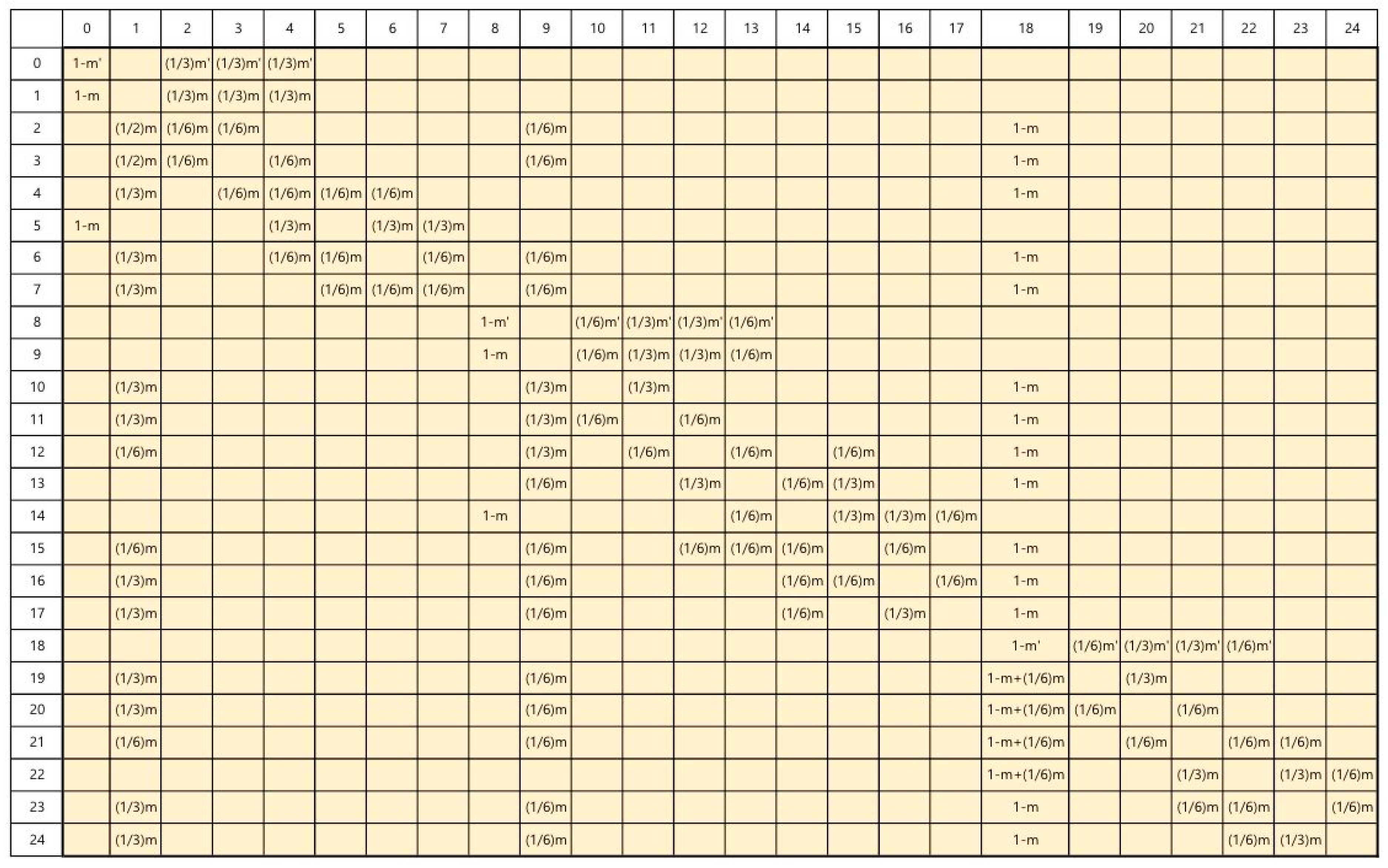 Electronics 13 00233 g004