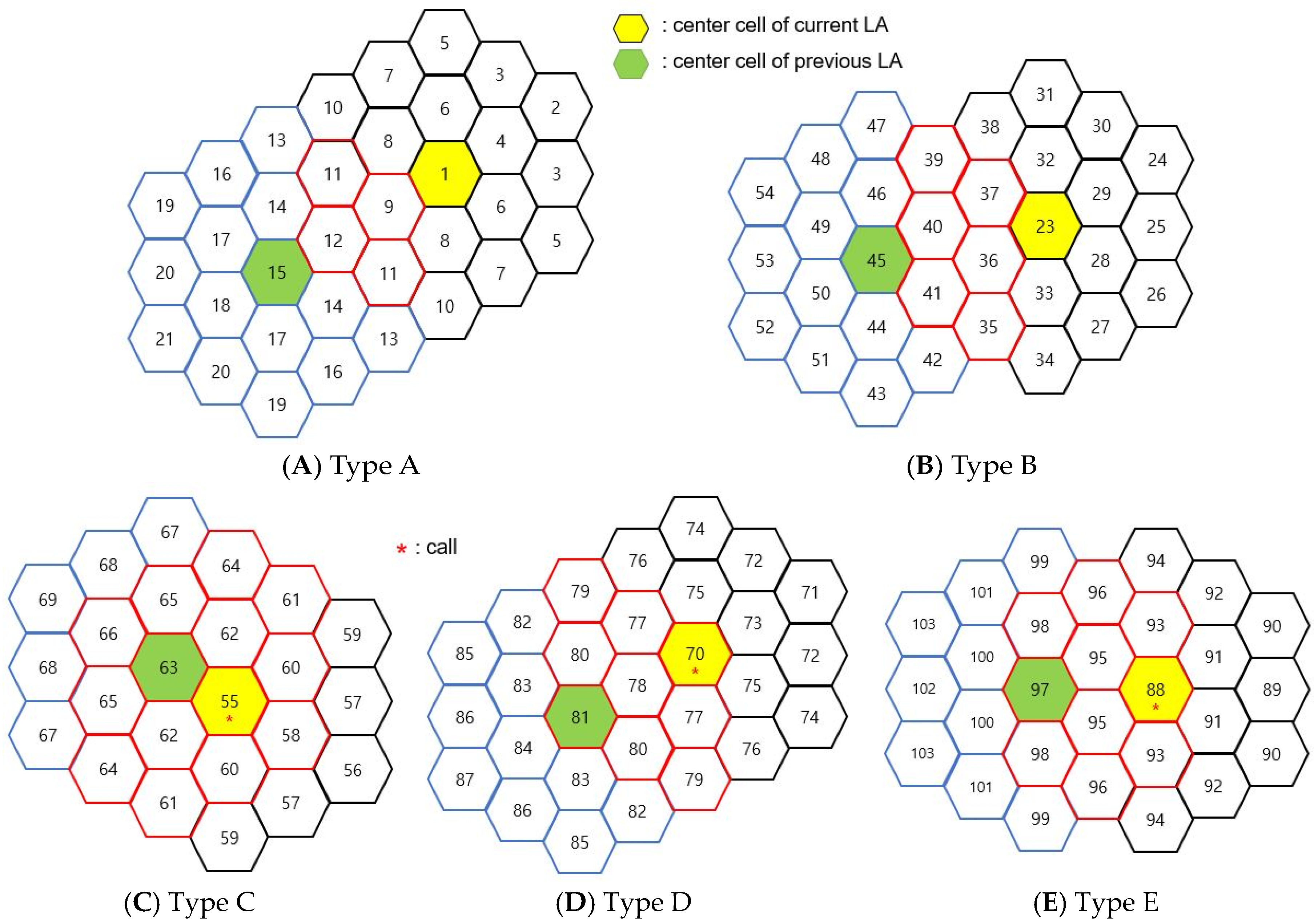 Electronics 13 00233 g005