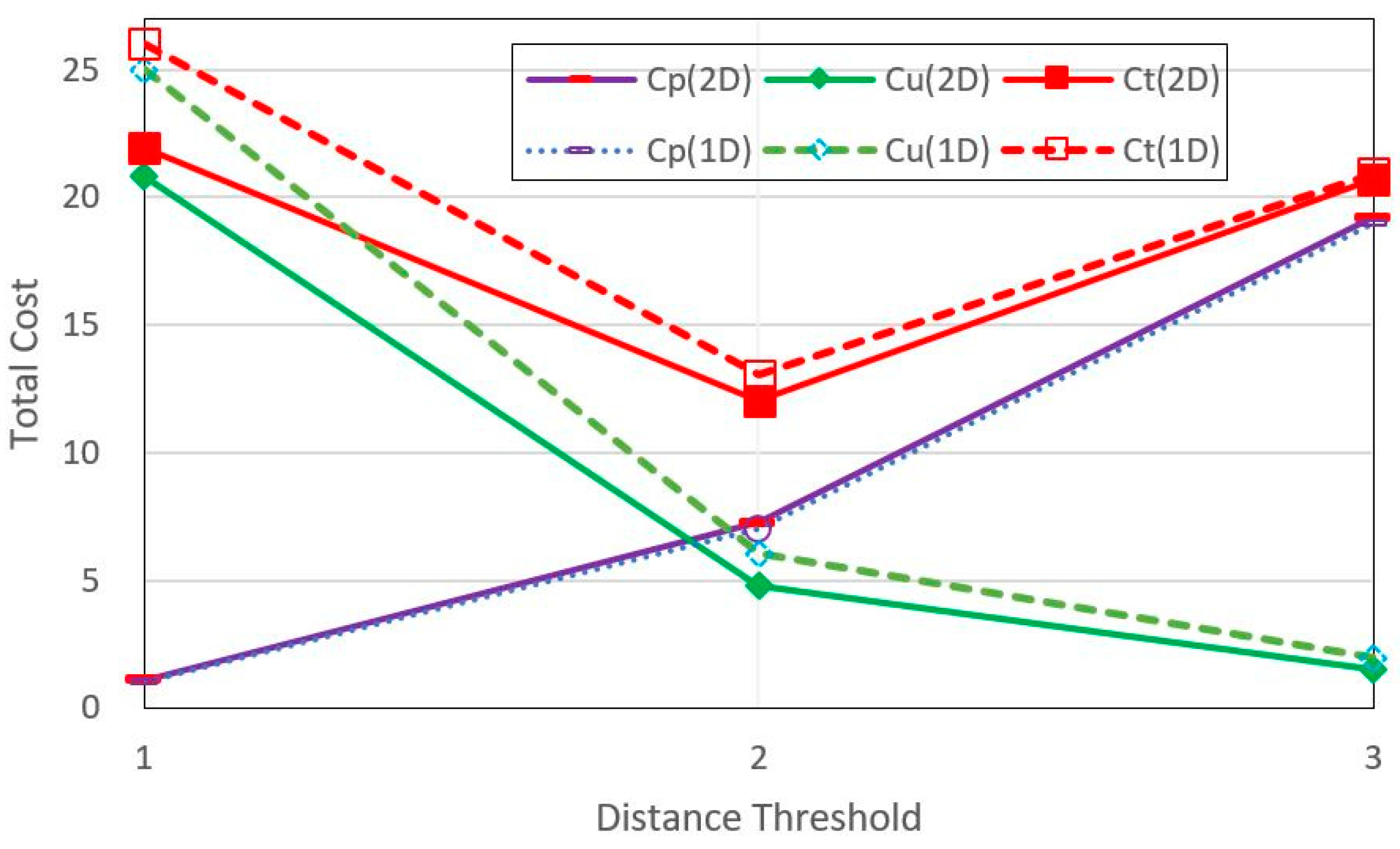 Electronics 13 00233 g007