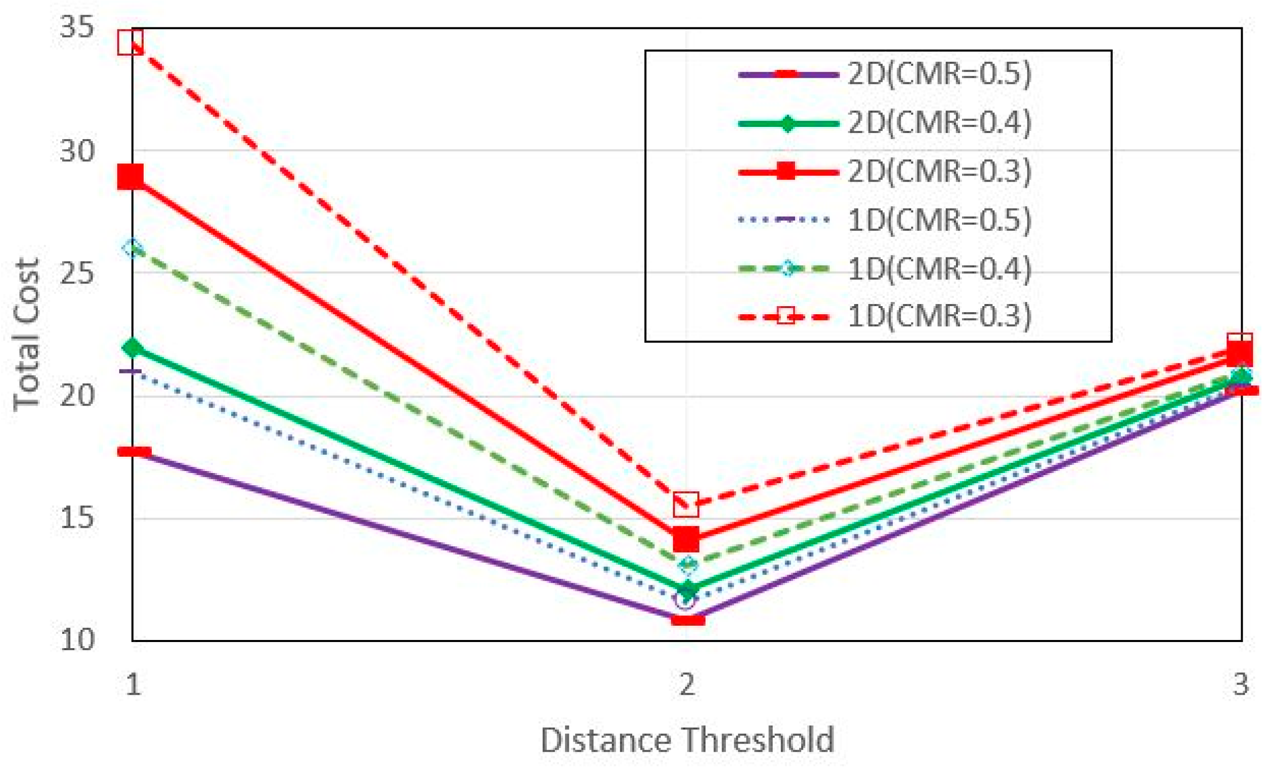 Electronics 13 00233 g008