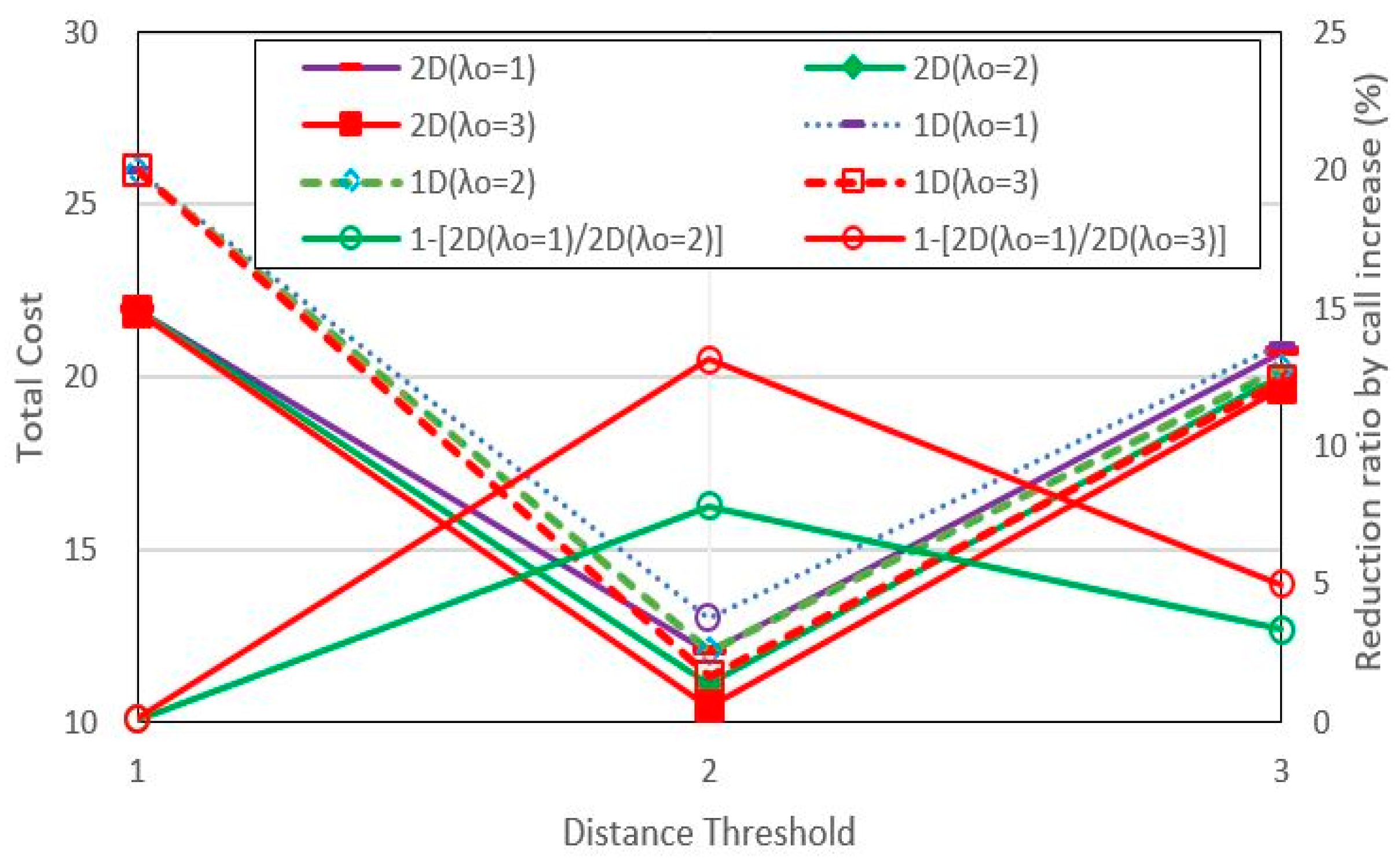 Electronics 13 00233 g009