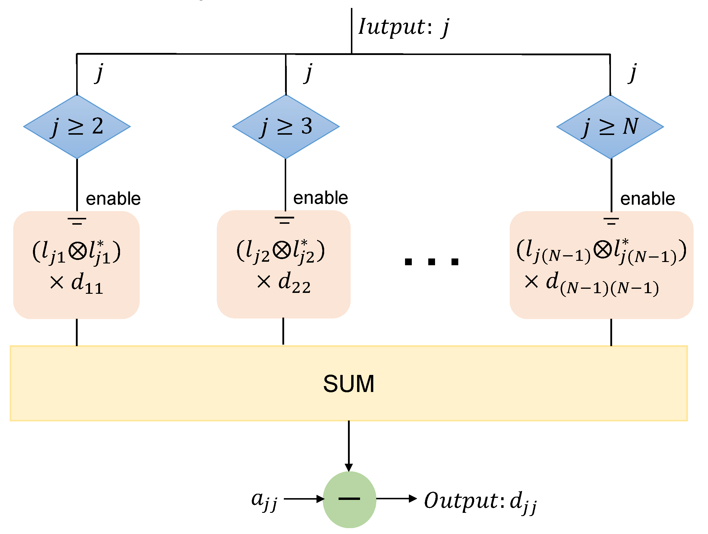 Electronics 13 00234 g002
