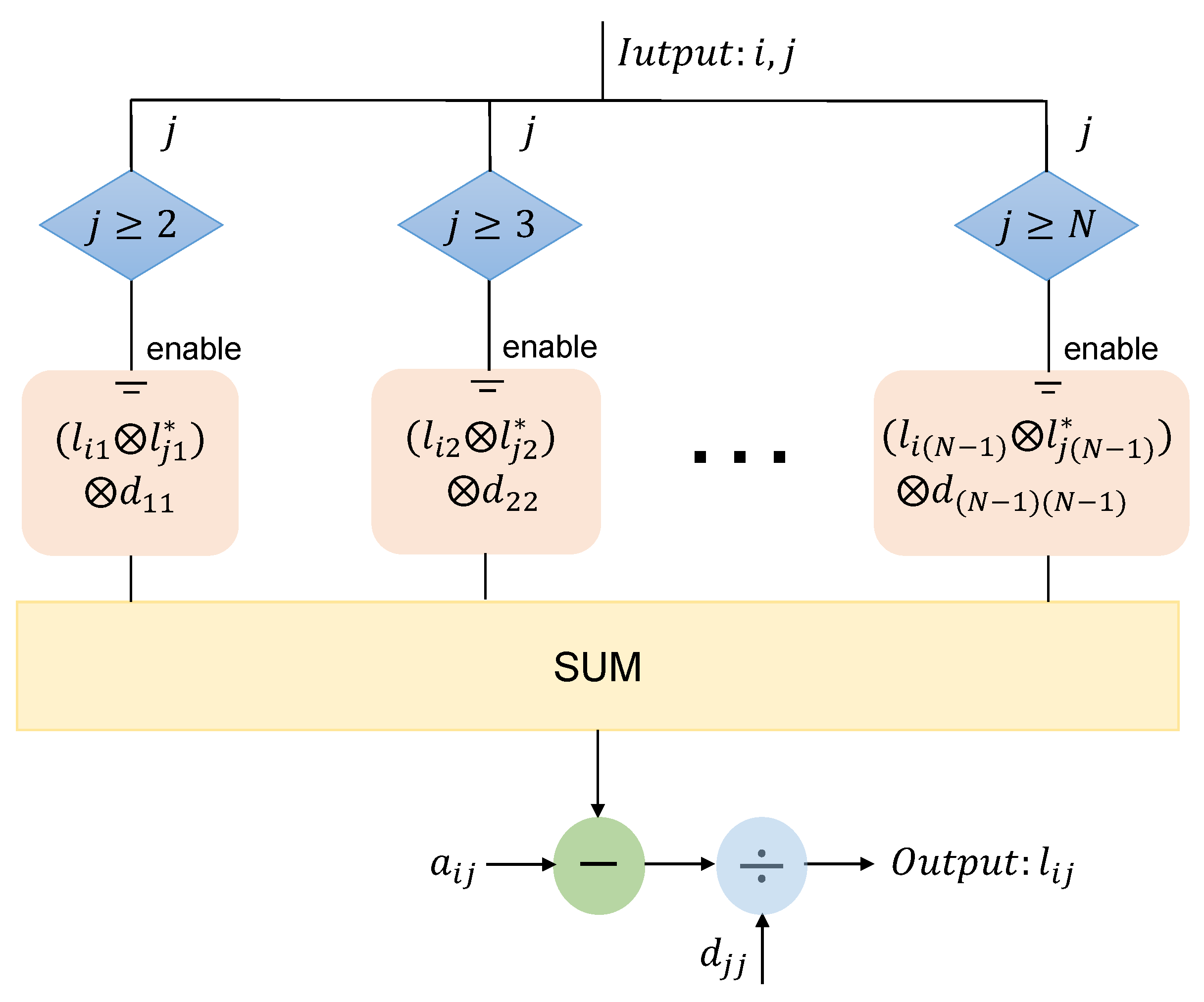 Electronics 13 00234 g003
