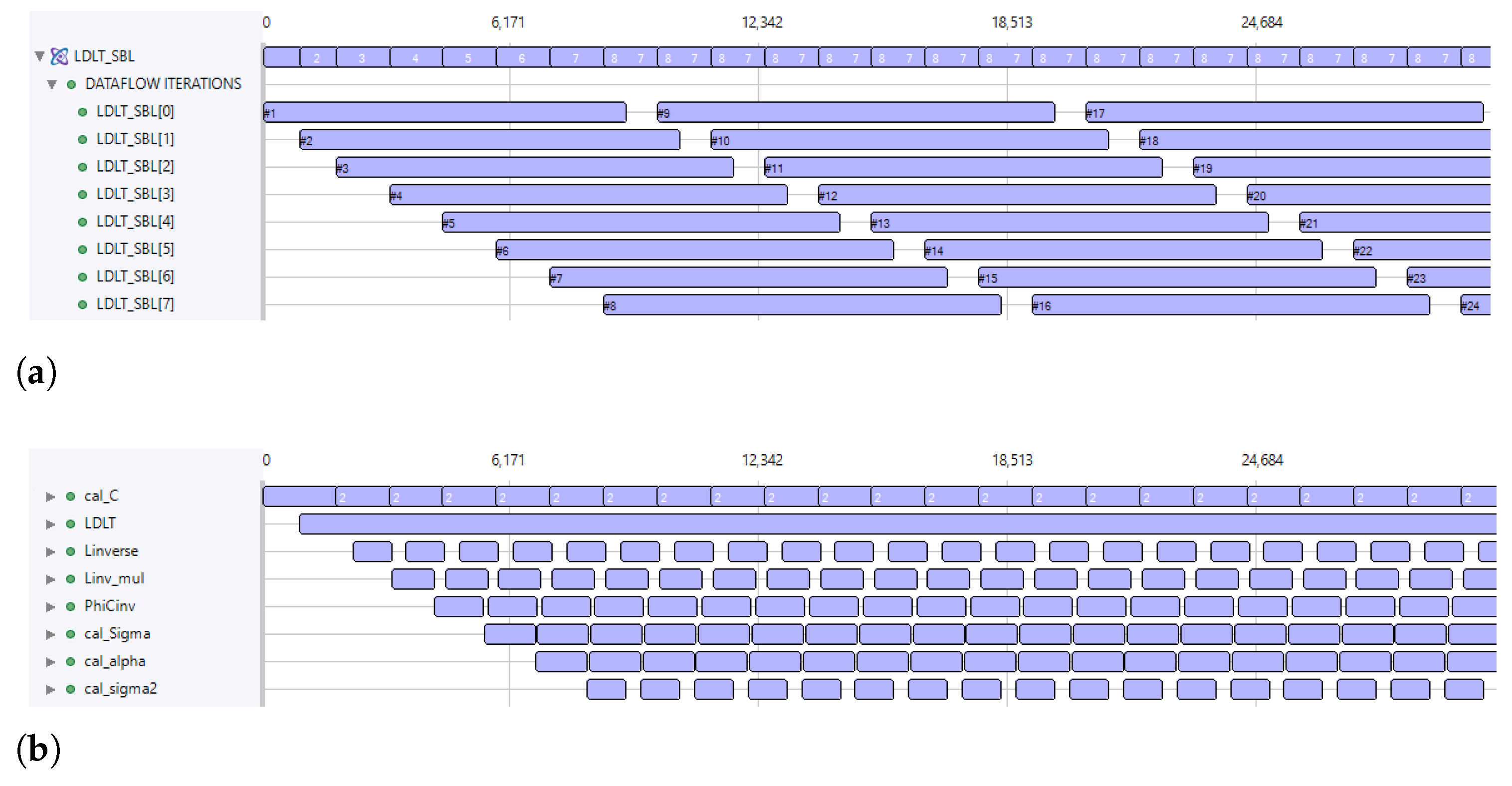 Electronics 13 00234 g005