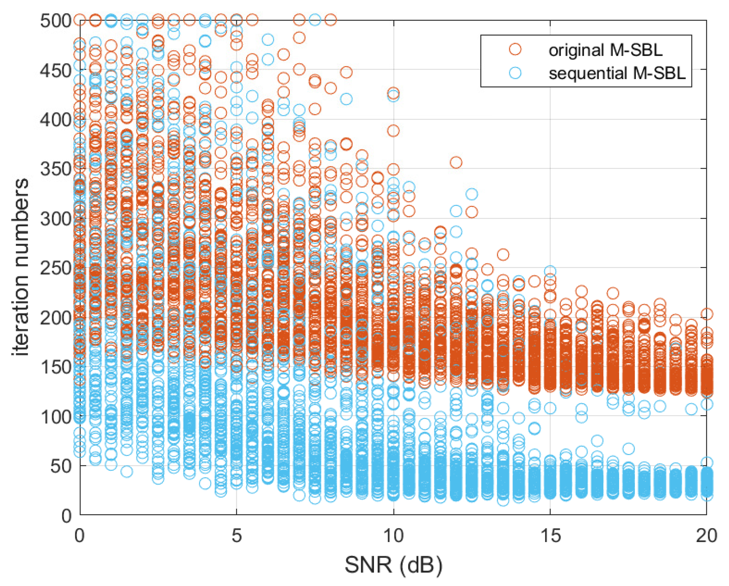 Electronics 13 00234 g008