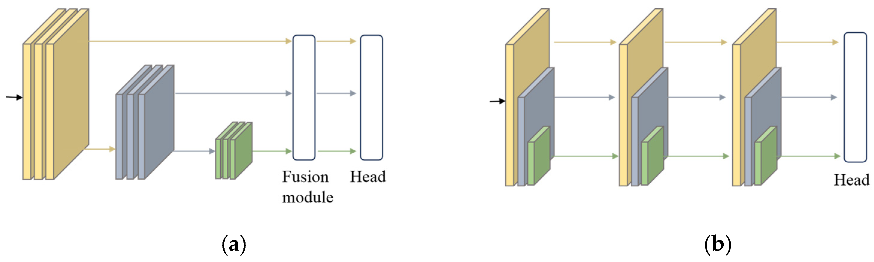 Electronics 13 00236 g003