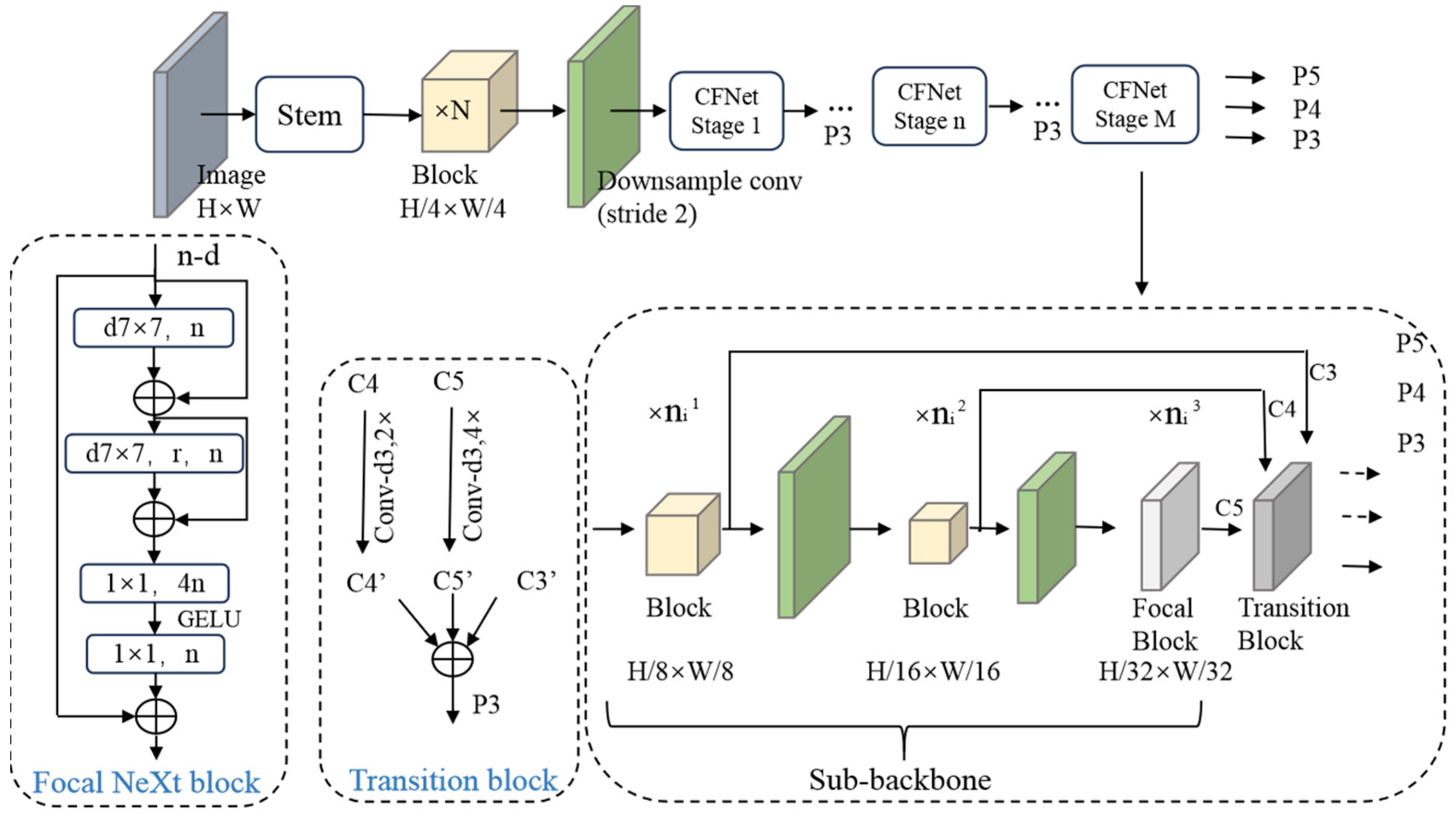 Electronics 13 00236 g004