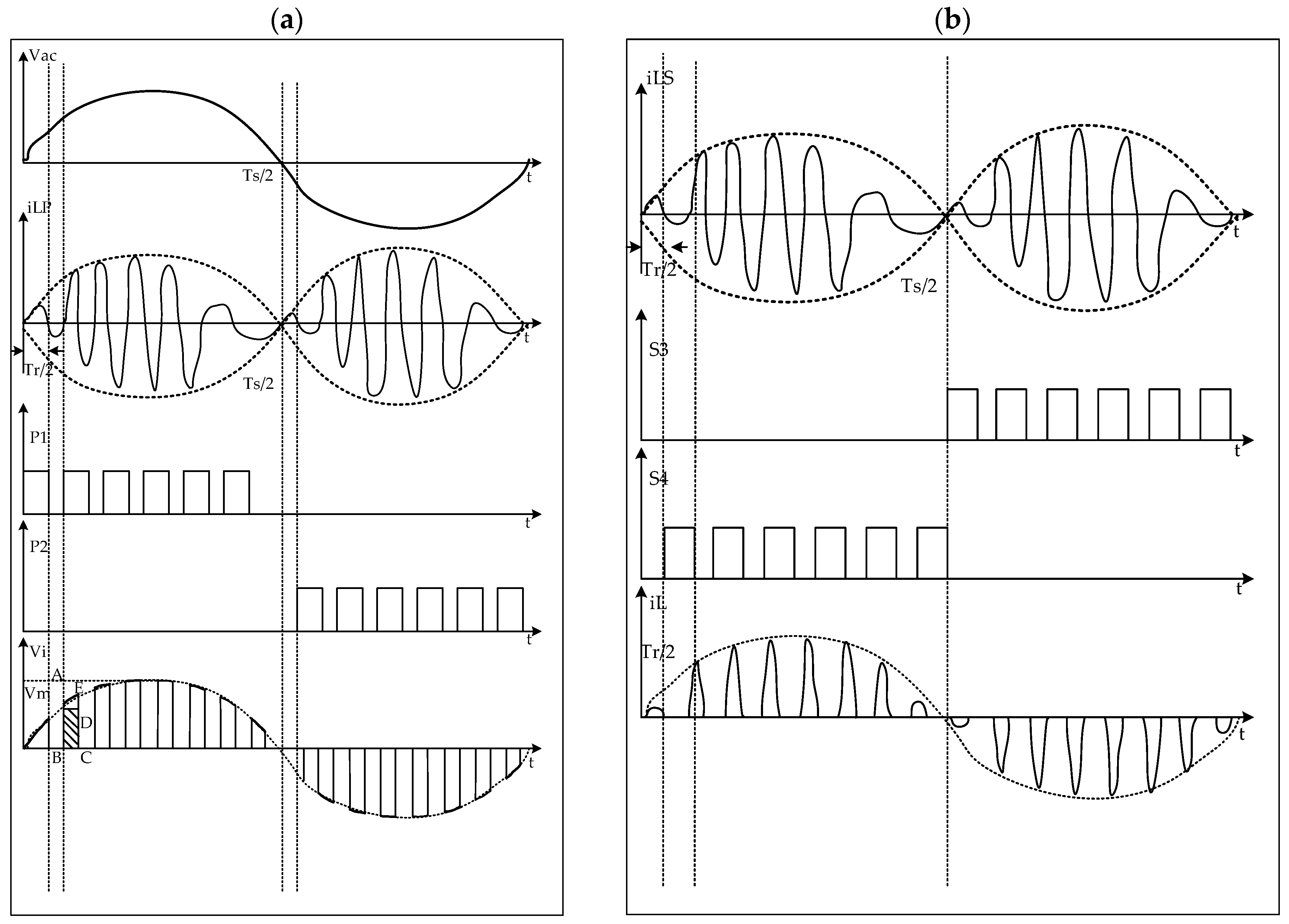 Electronics 13 00237 g003b