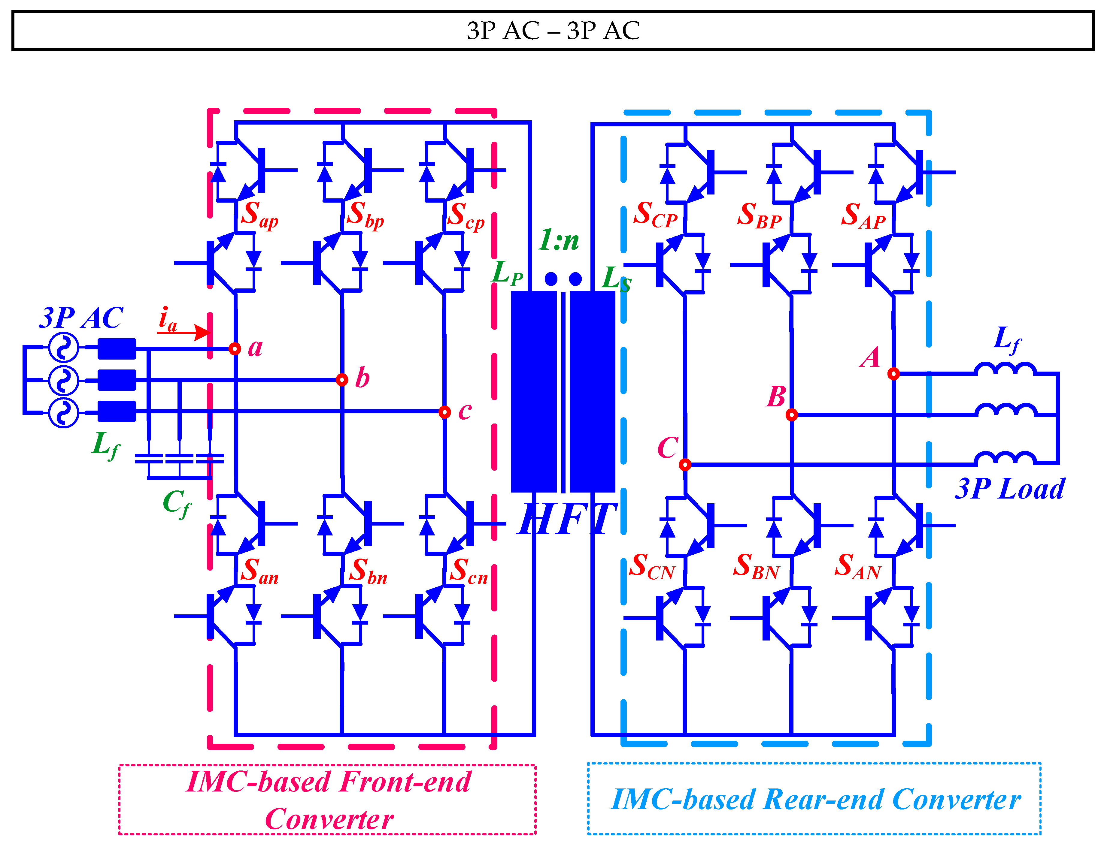 Electronics 13 00237 g007a