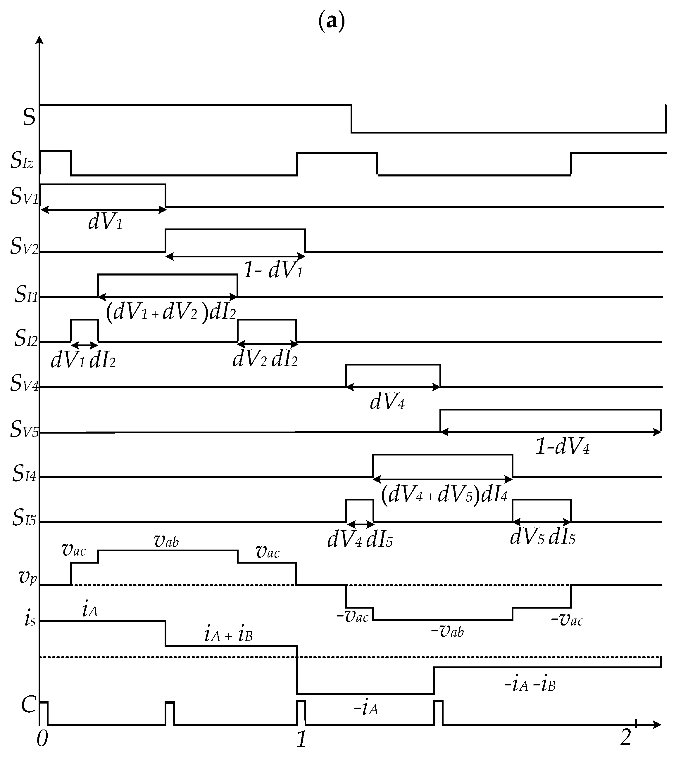 Electronics 13 00237 g007b