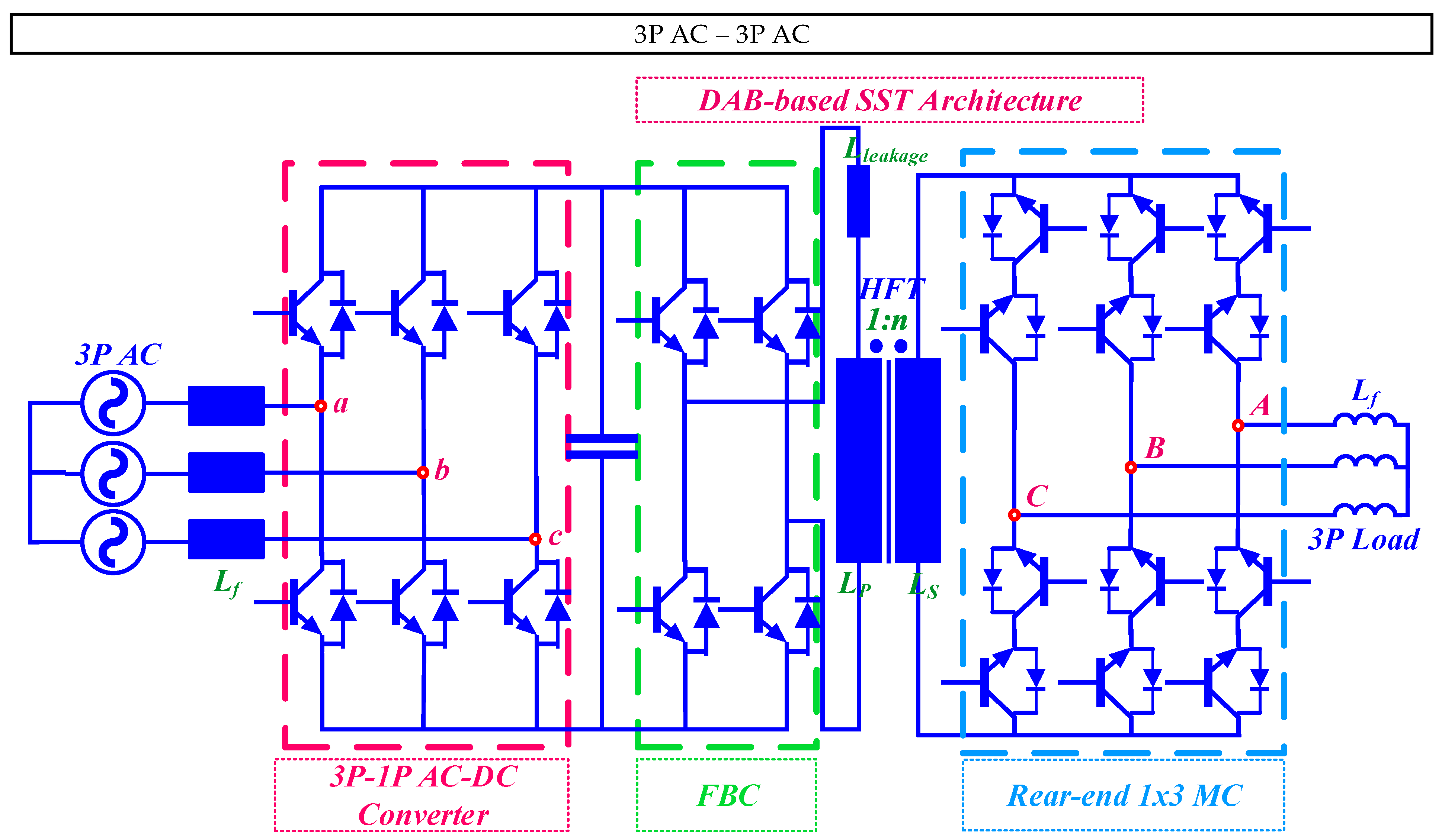 Electronics 13 00237 g008