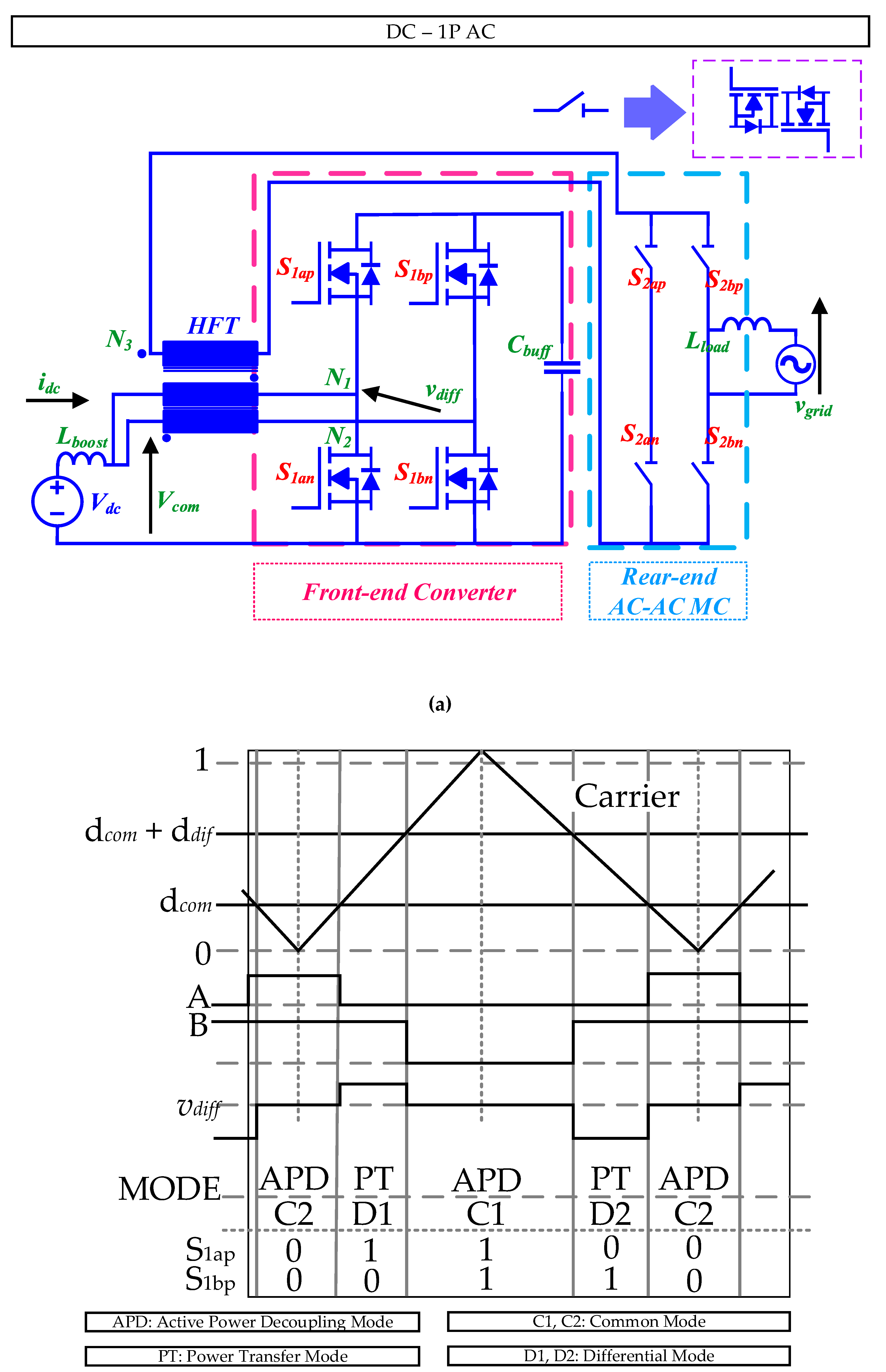 Electronics 13 00237 g011
