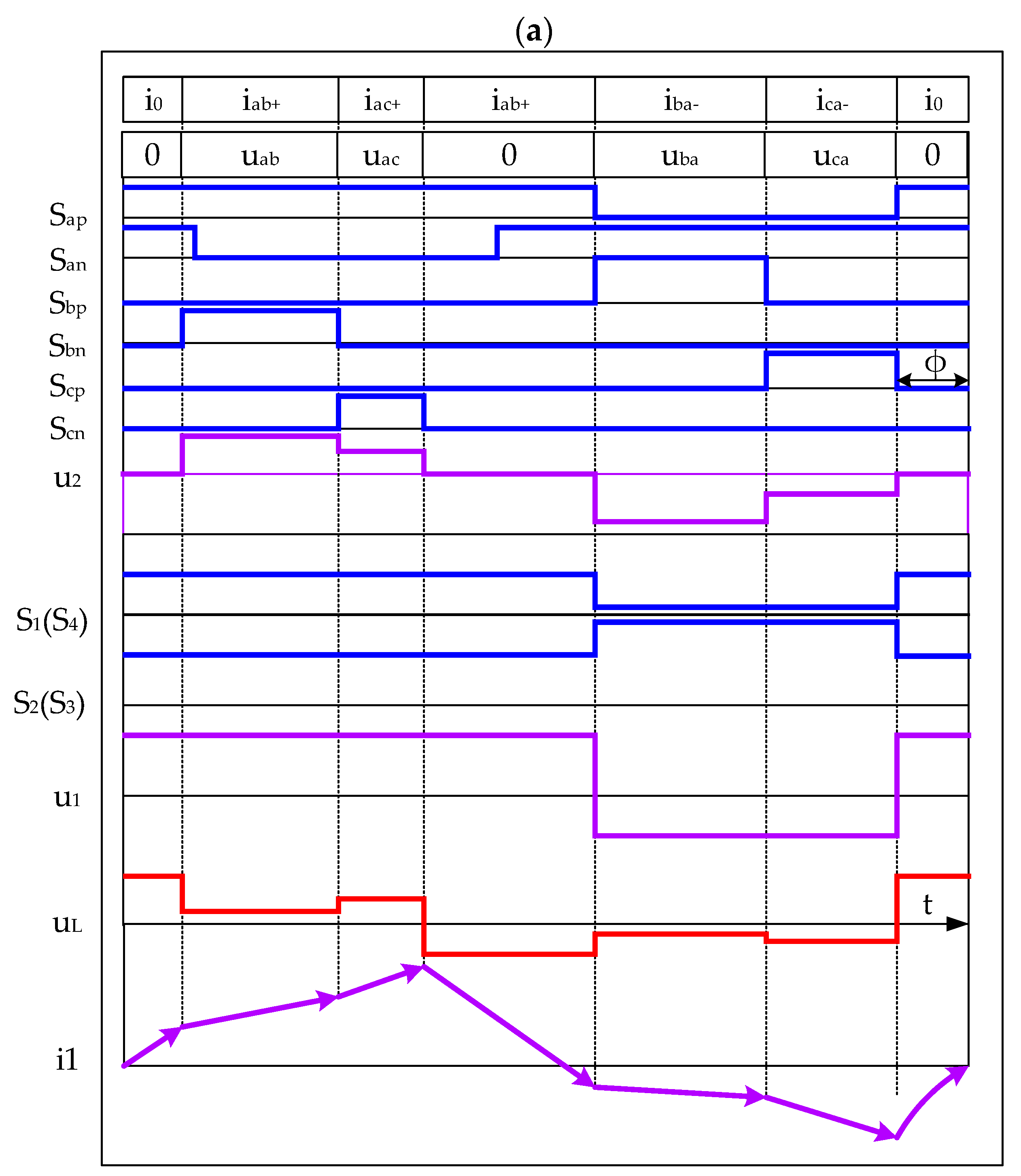 Electronics 13 00237 g013b