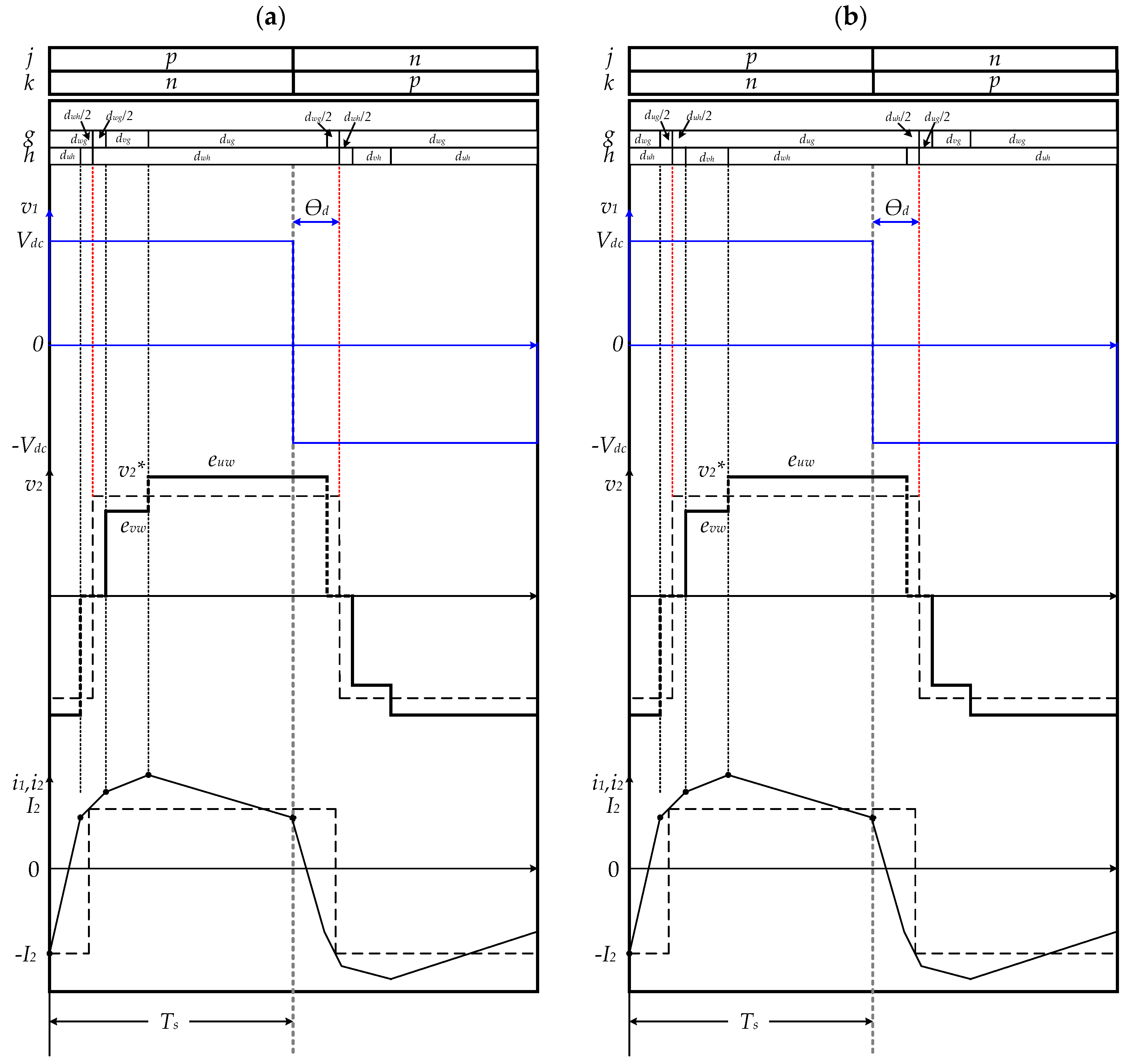 Electronics 13 00237 g014