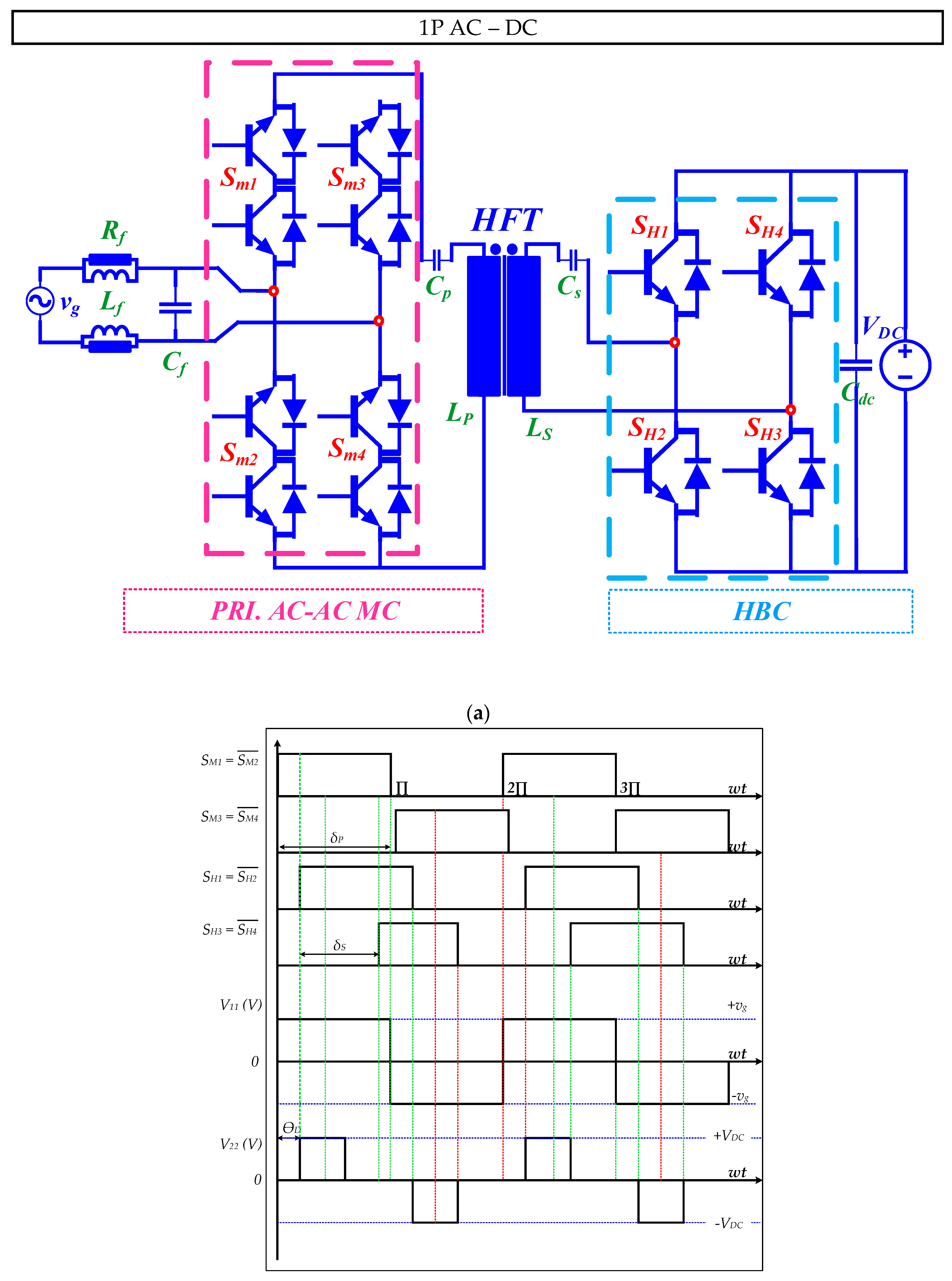 Electronics 13 00237 g015