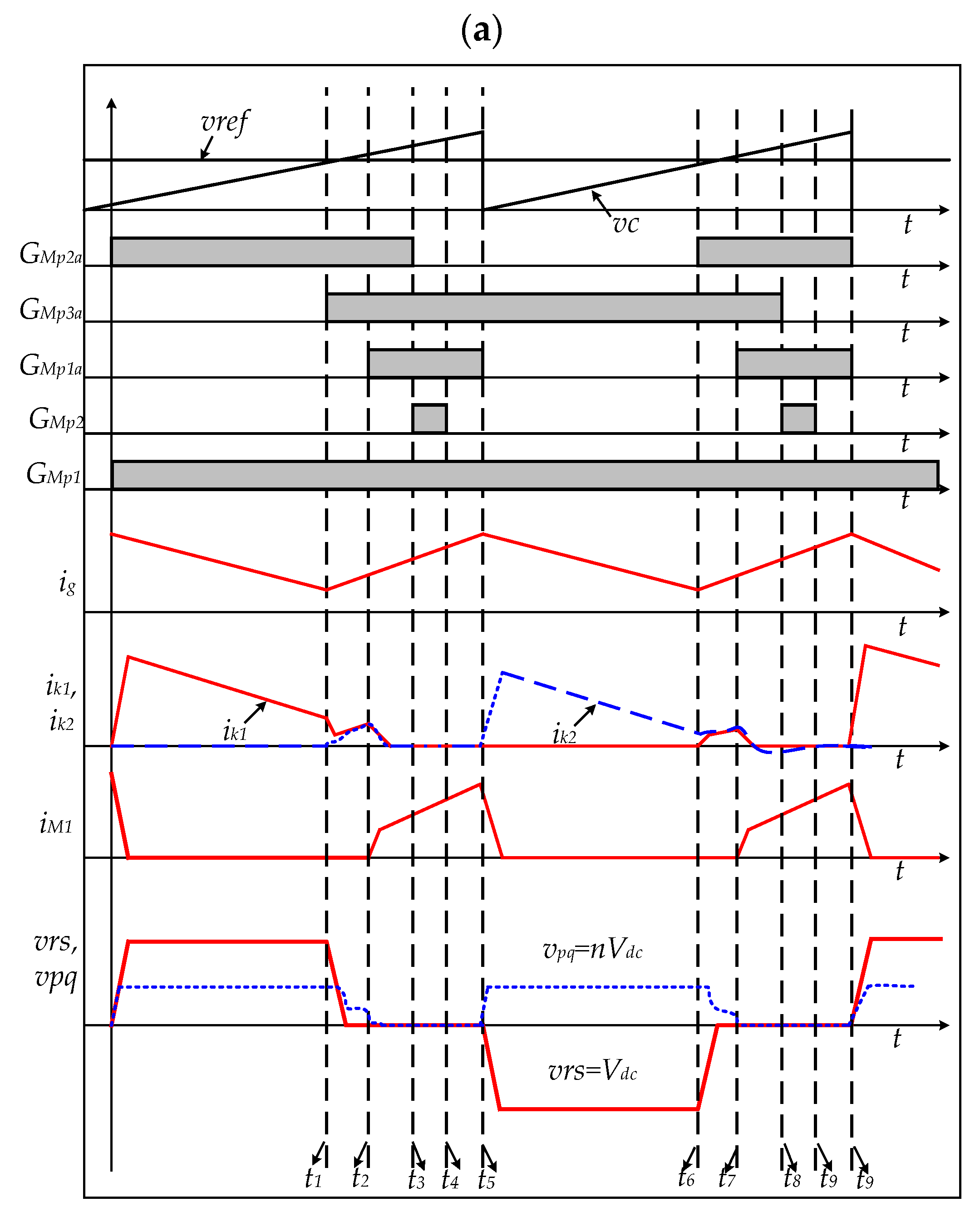 Electronics 13 00237 g018b