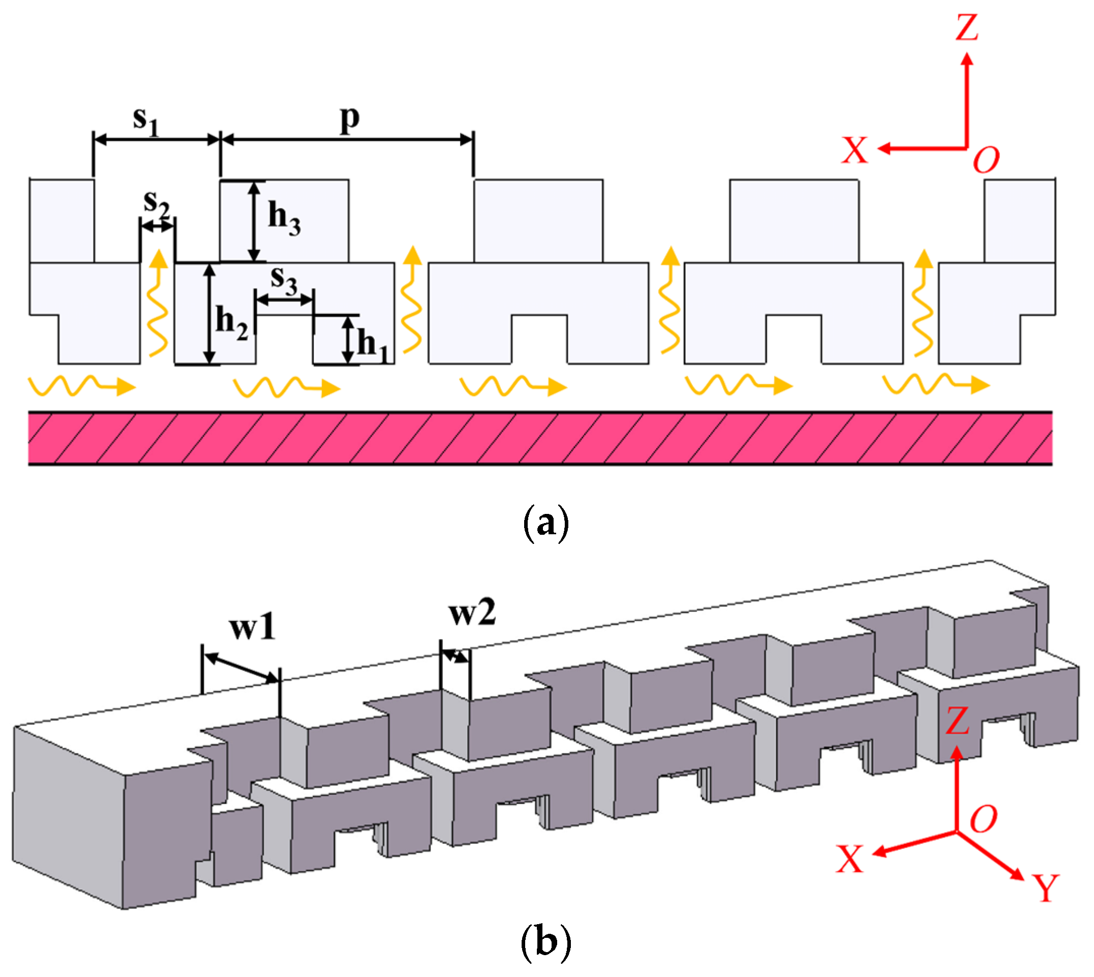 Electronics 13 00238 g003