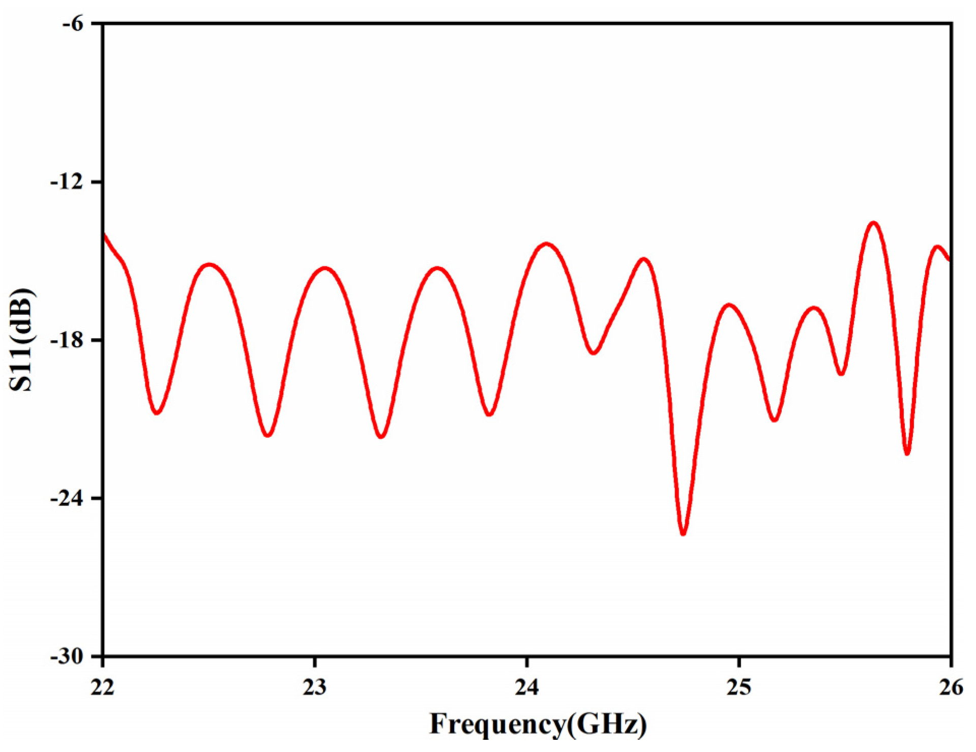 Electronics 13 00238 g004