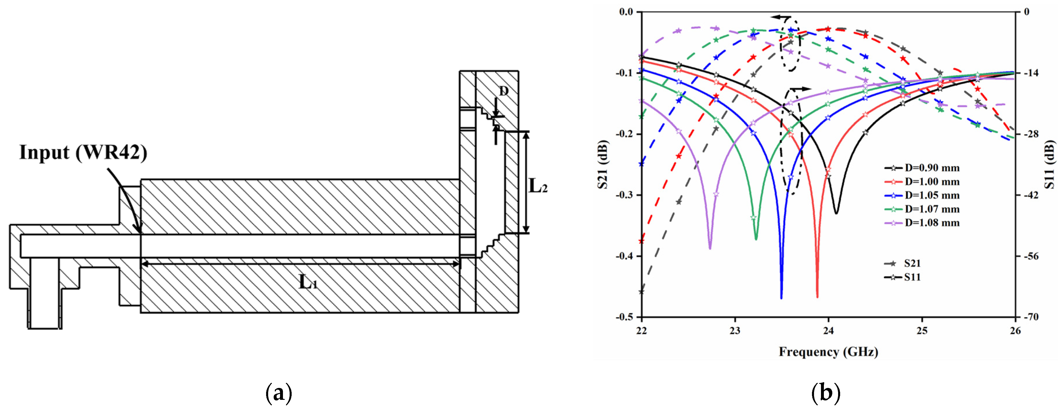 Electronics 13 00238 g010