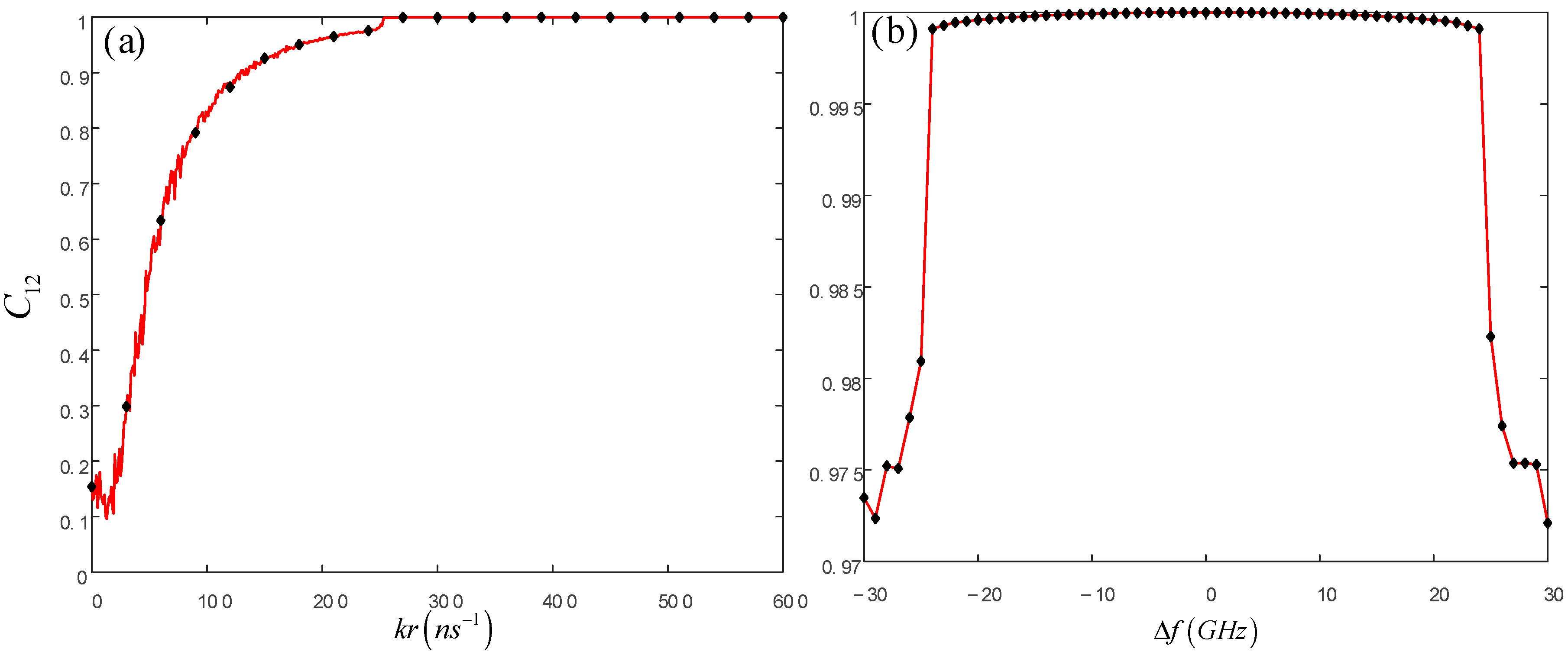 Electronics 13 00239 g004