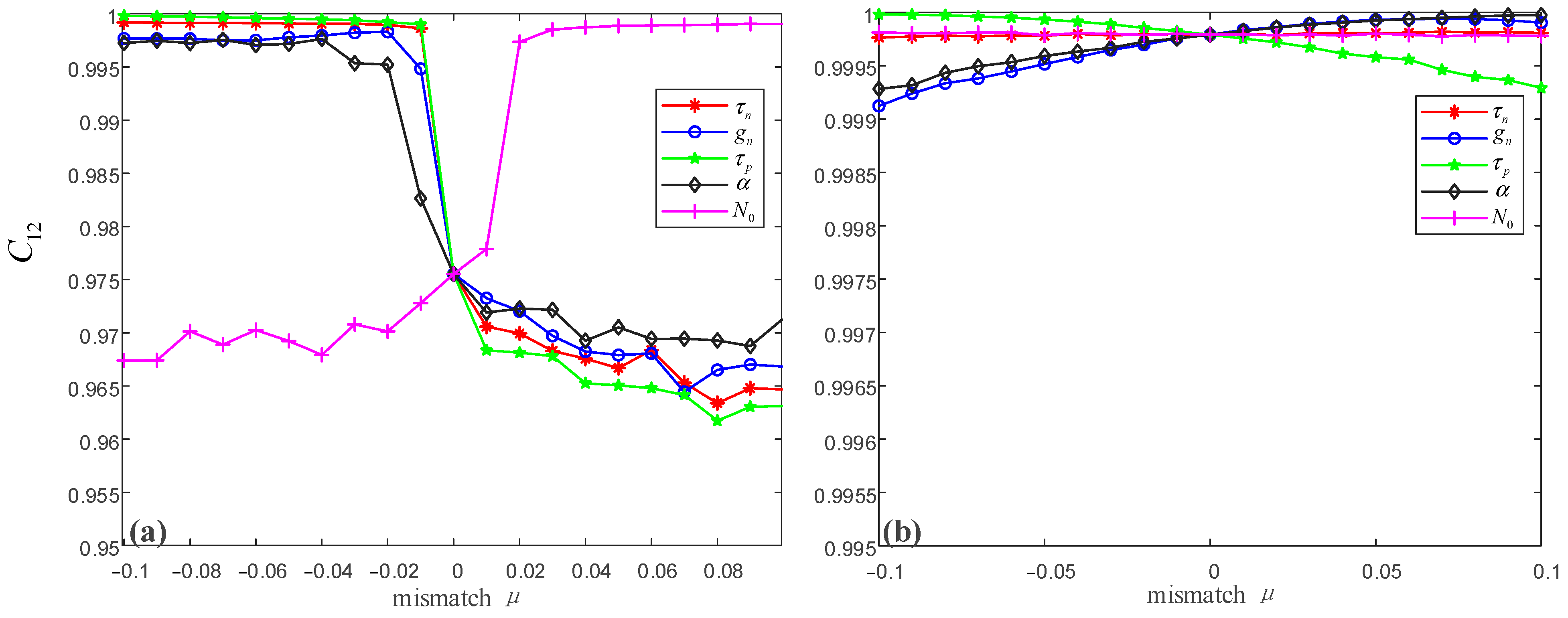 Electronics 13 00239 g006