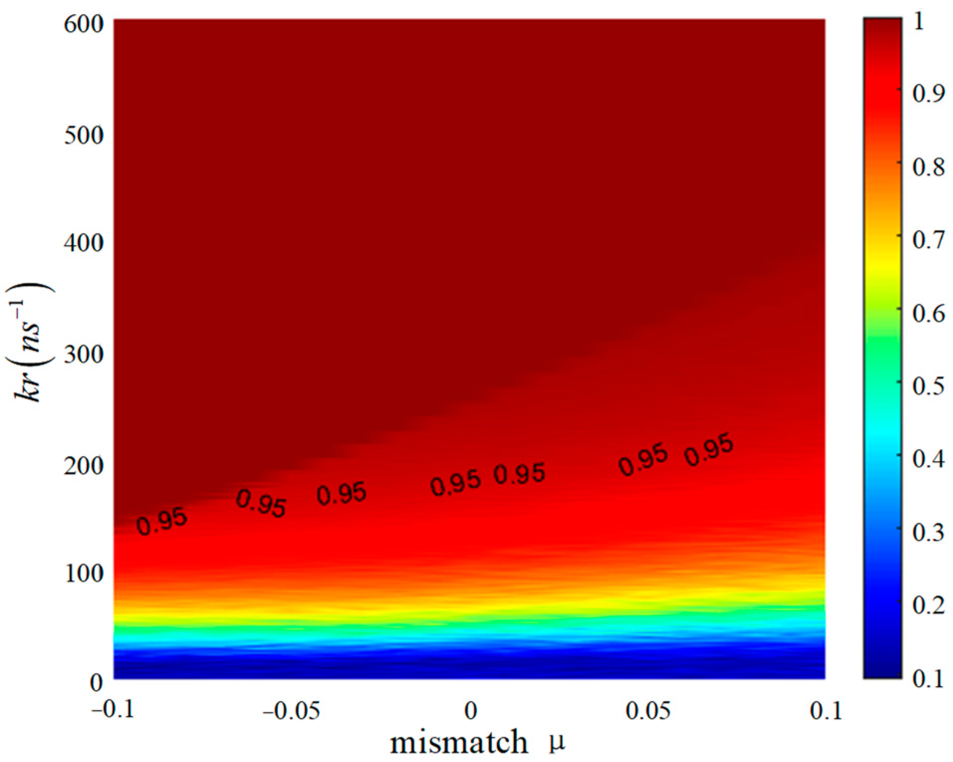 Electronics 13 00239 g007
