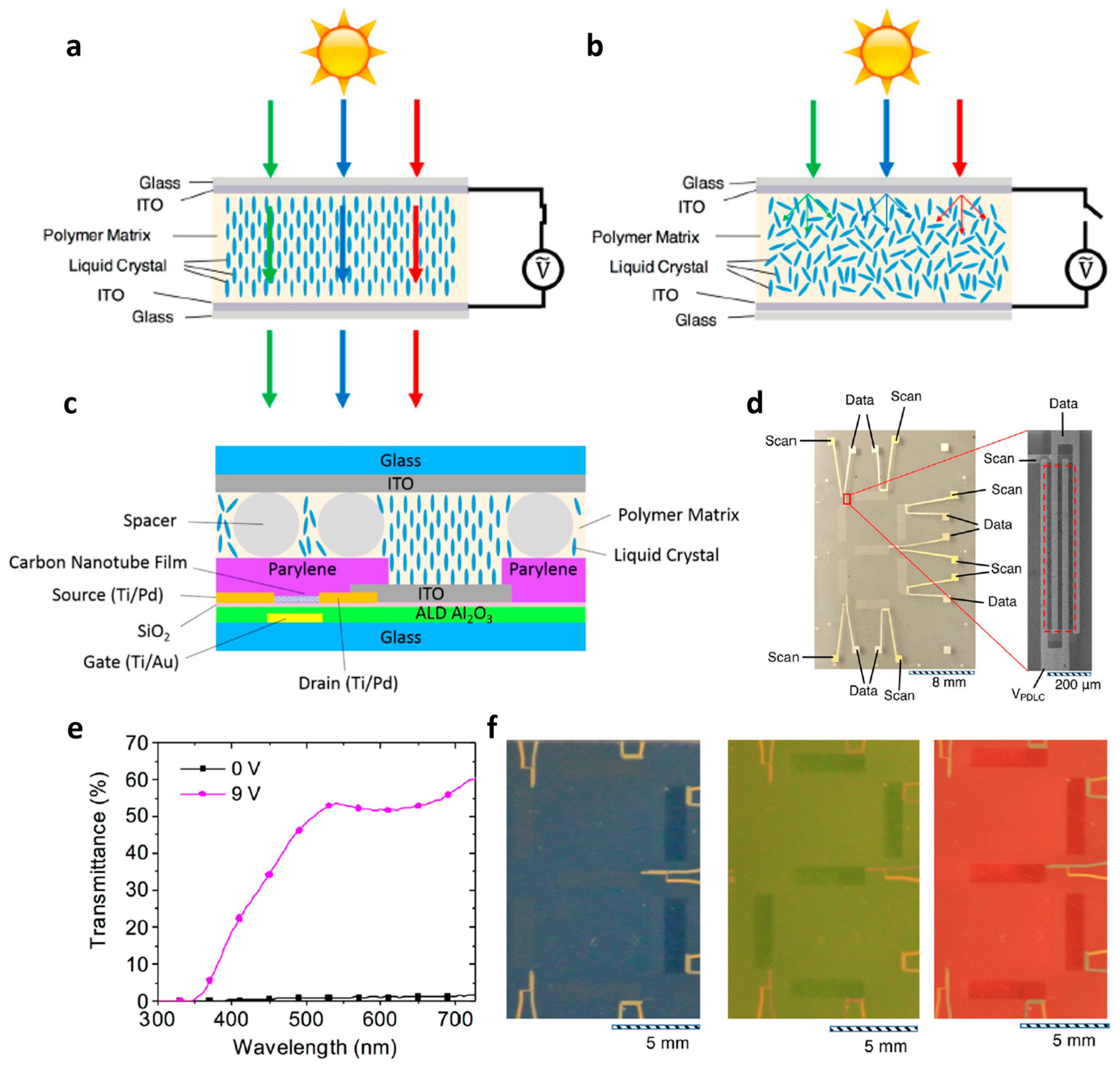 Electronics 13 00241 g001