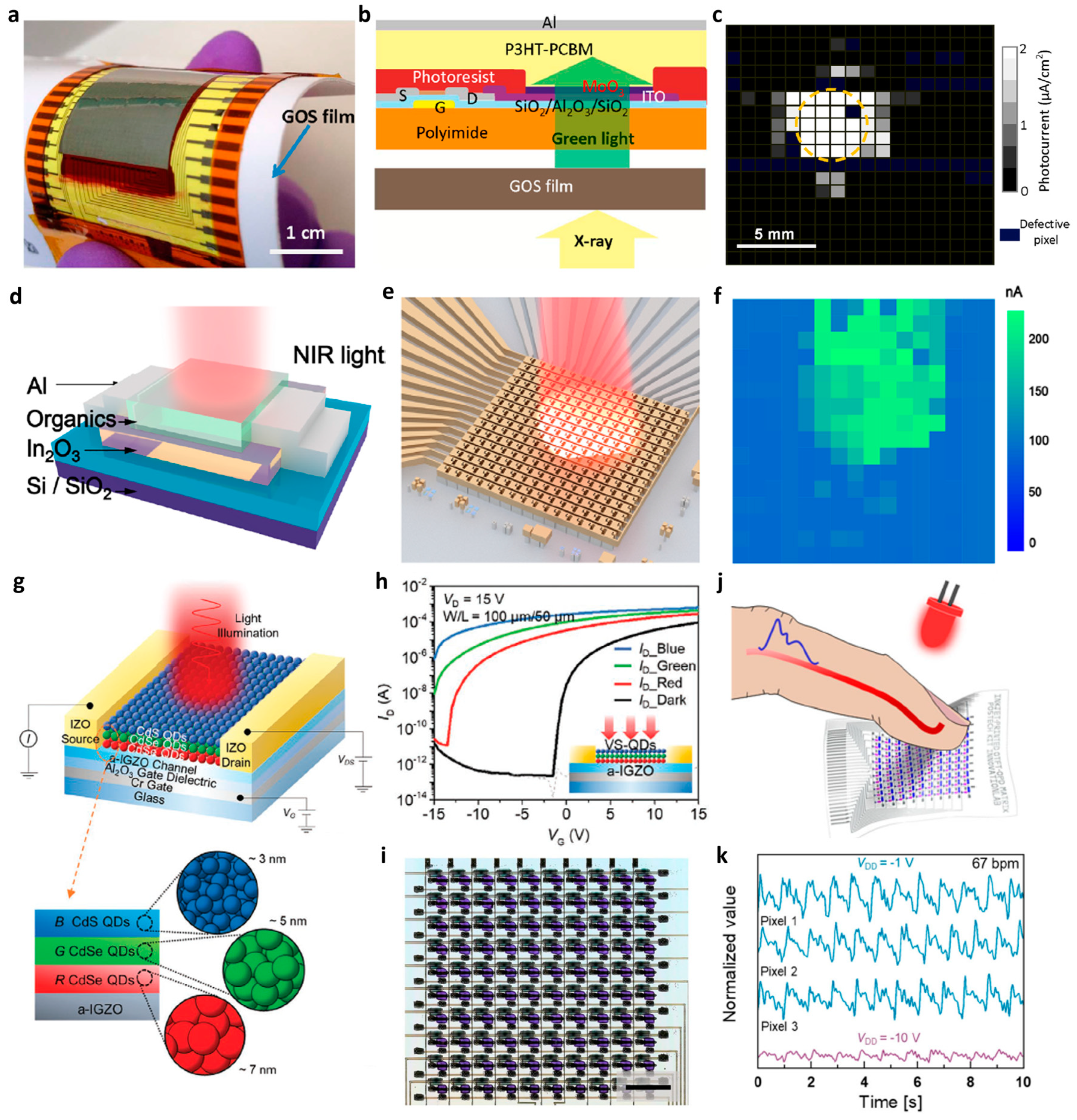 Electronics 13 00241 g004