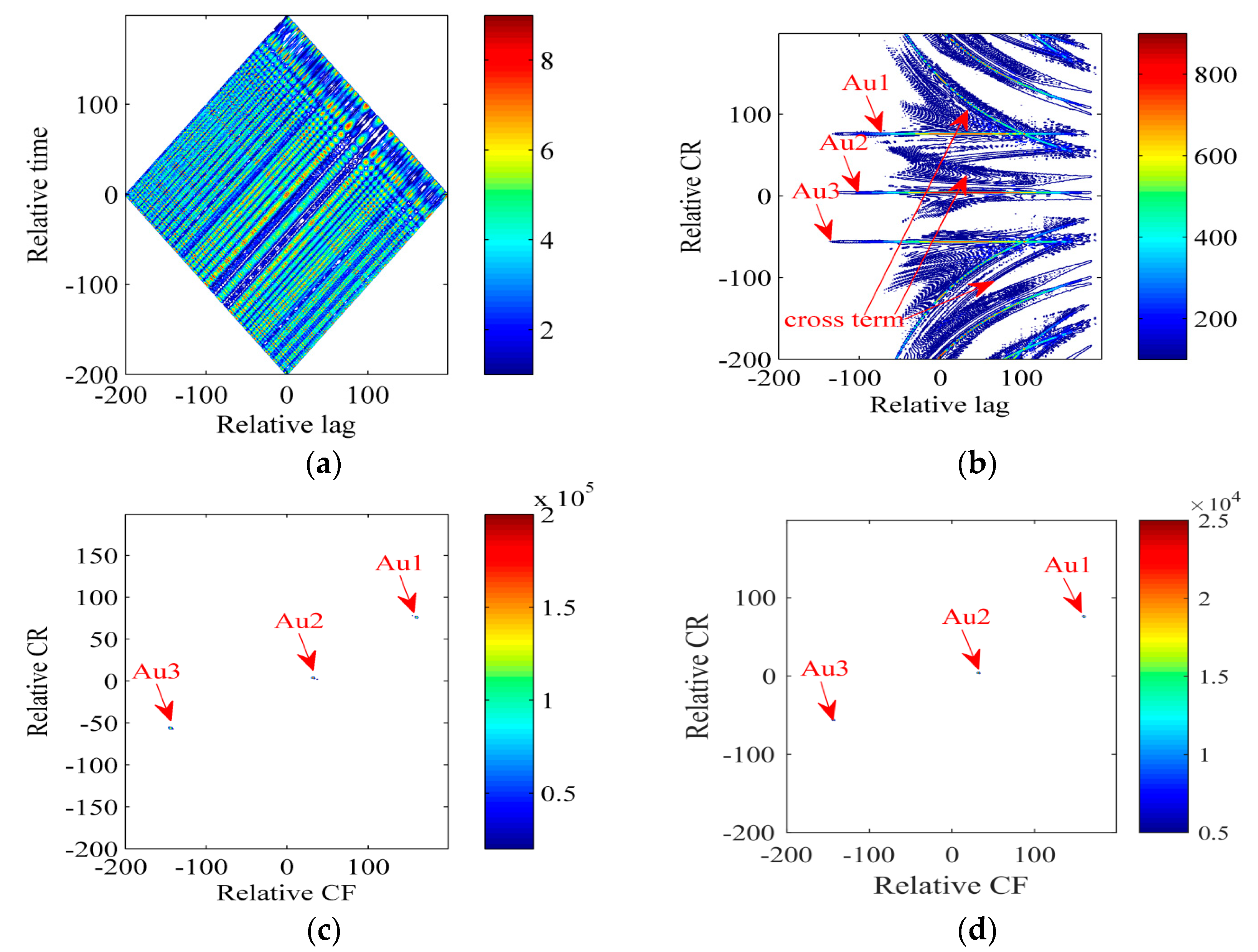 Electronics 13 00244 g001