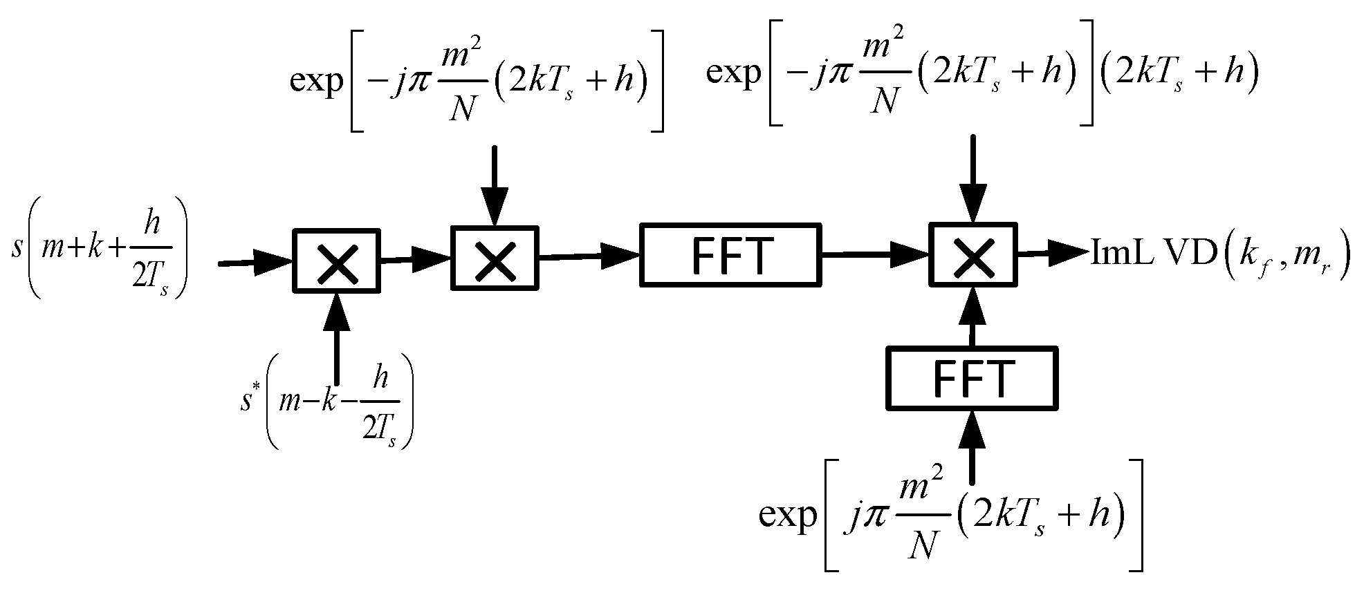 Electronics 13 00244 g006