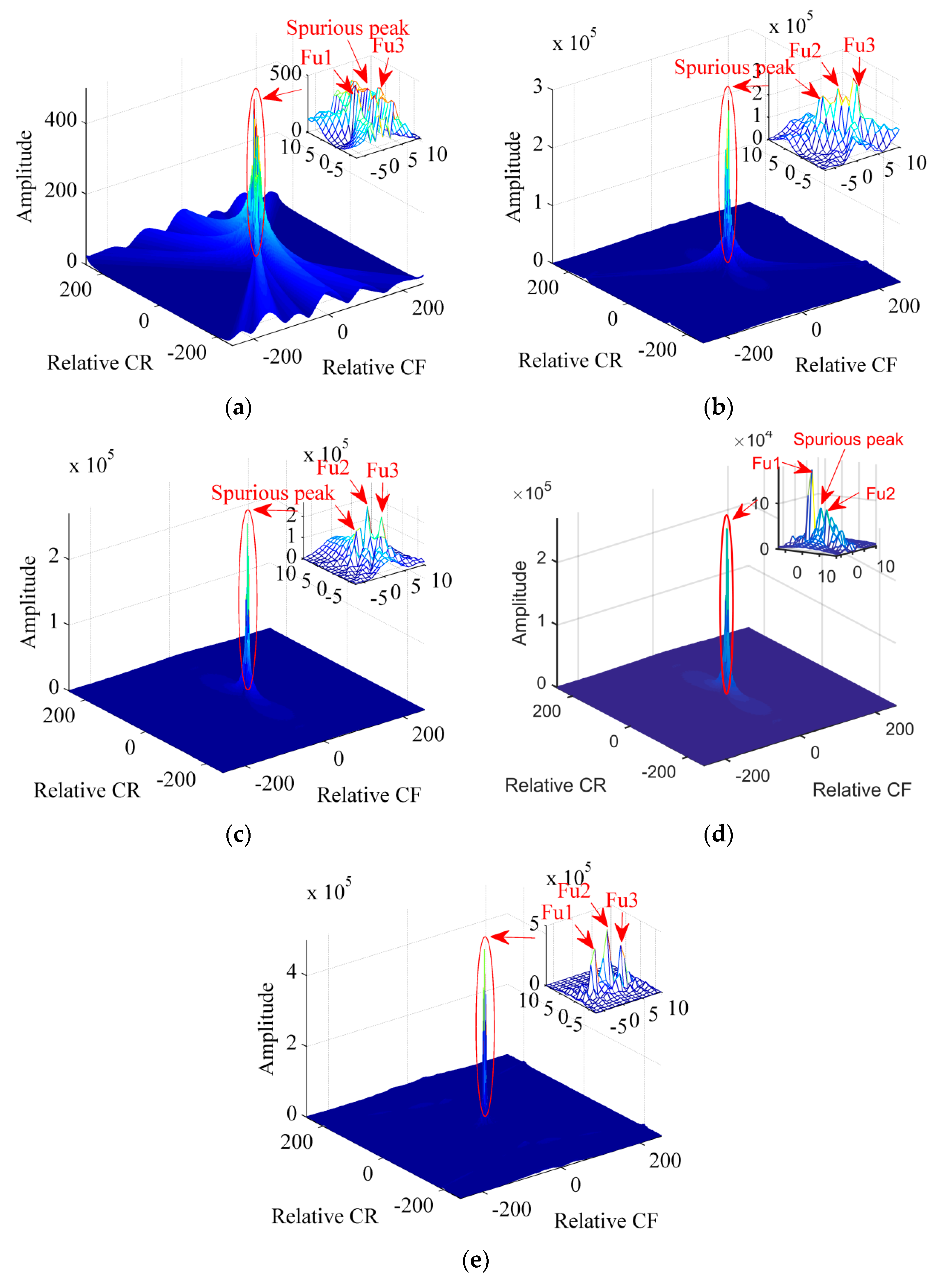 Electronics 13 00244 g007