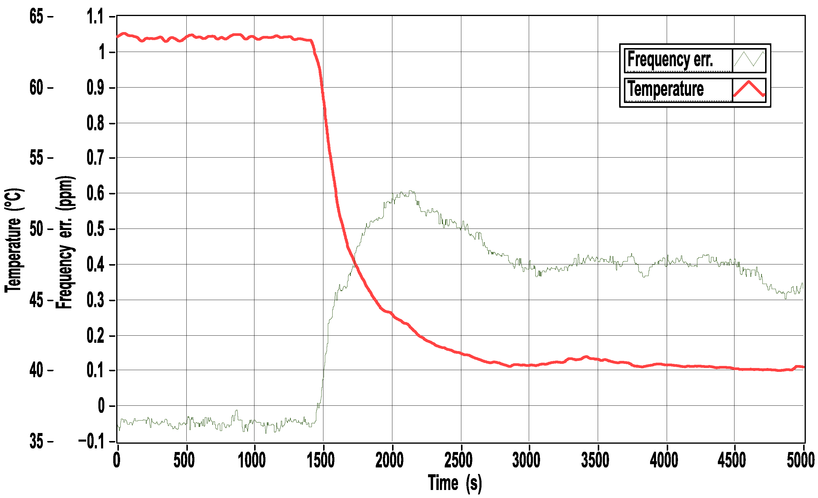 Electronics 13 00245 g004