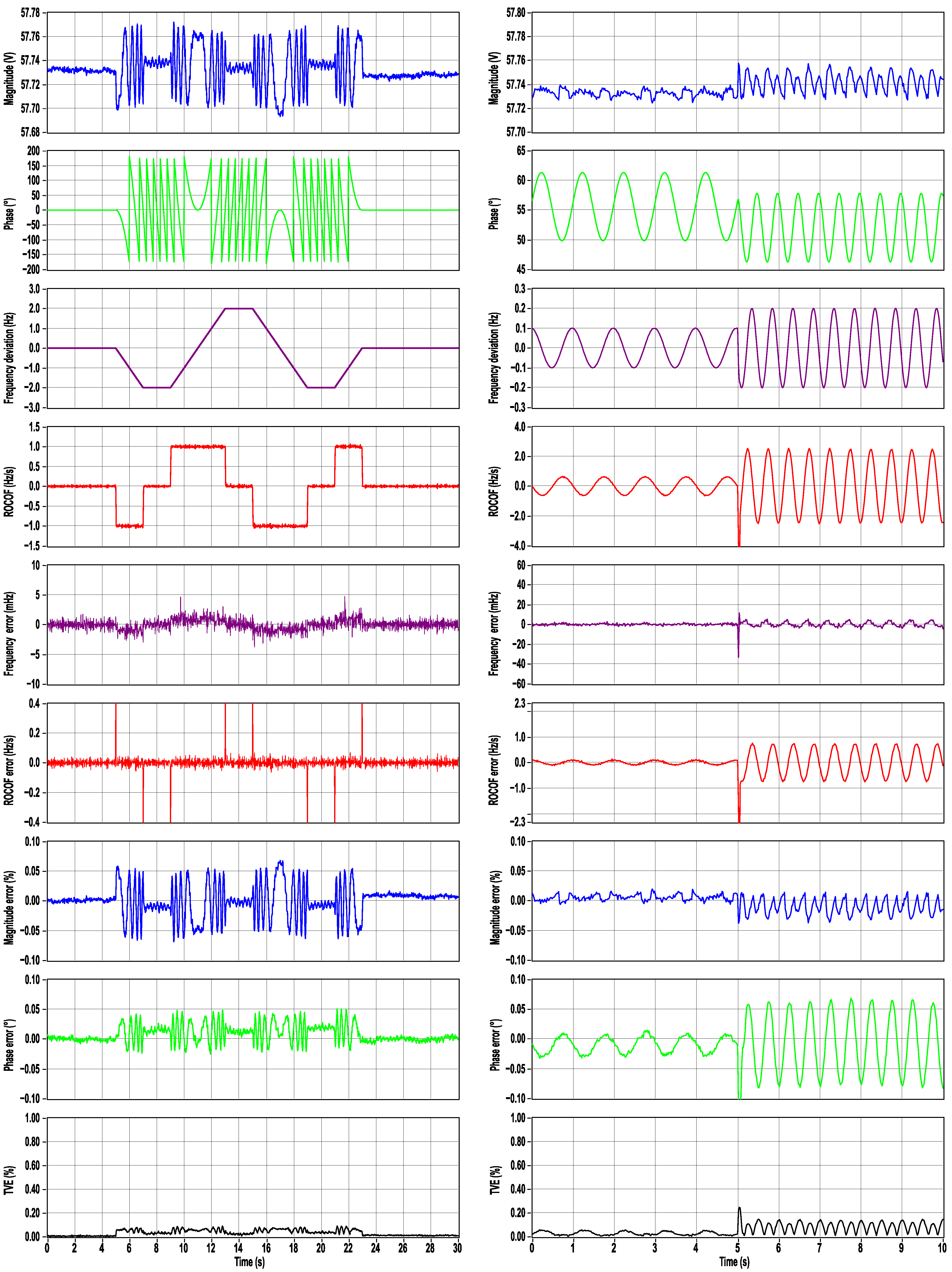 Electronics 13 00245 g010