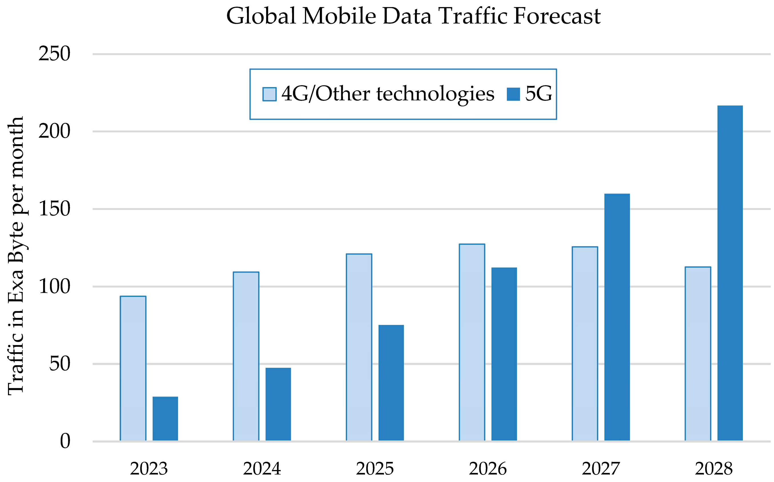 Electronics 13 00246 g001