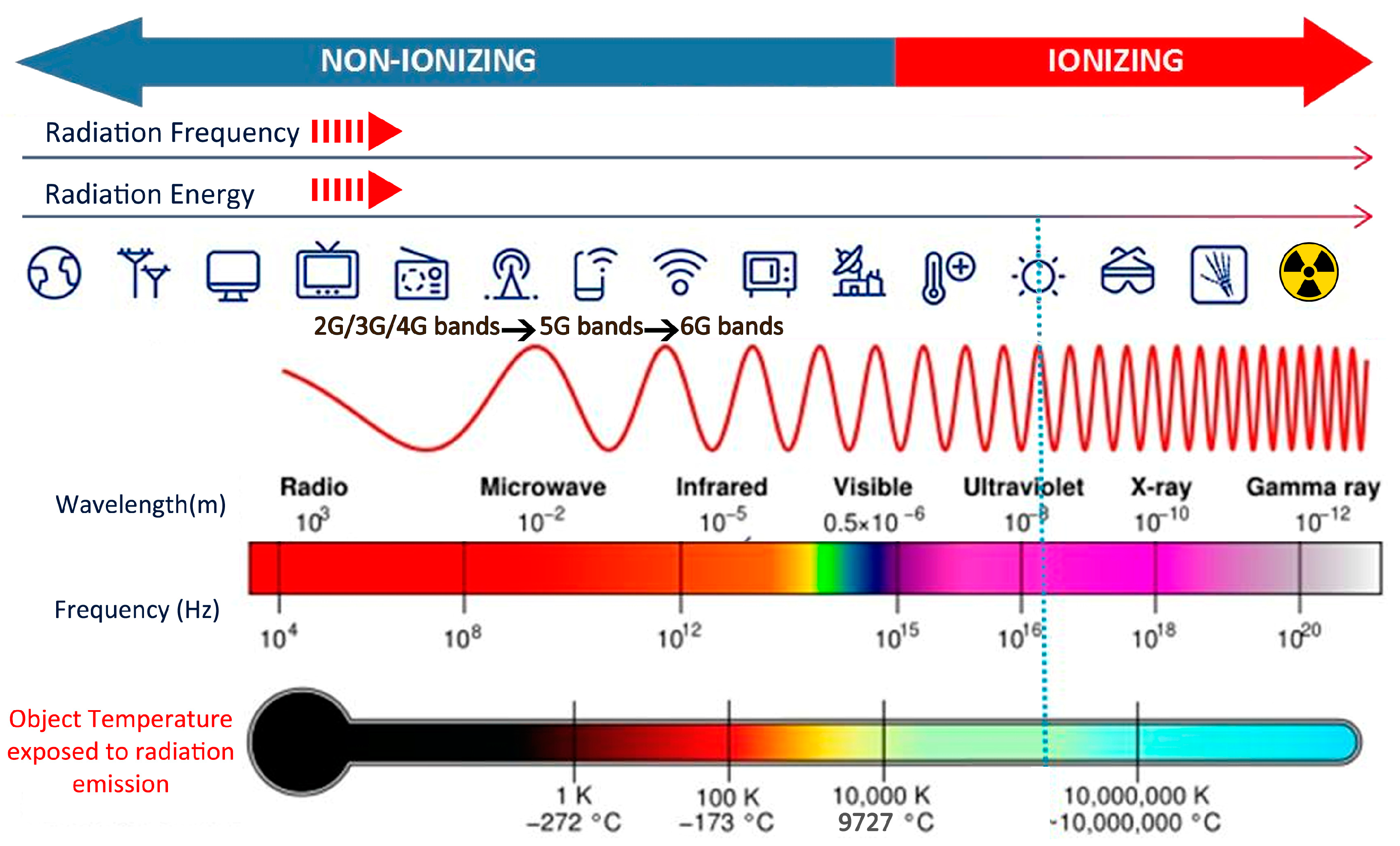 Electronics 13 00246 g002