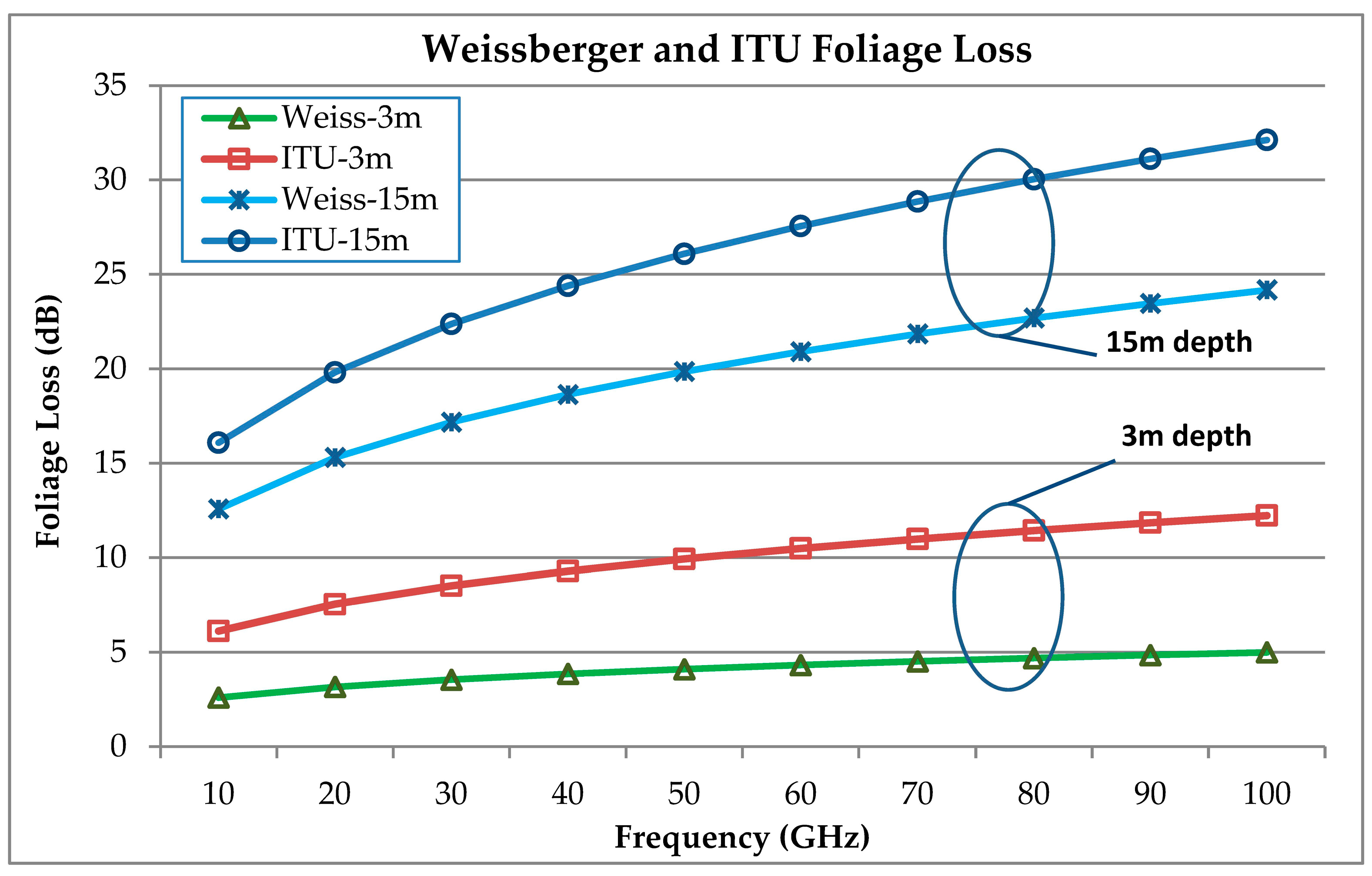 Electronics 13 00246 g007