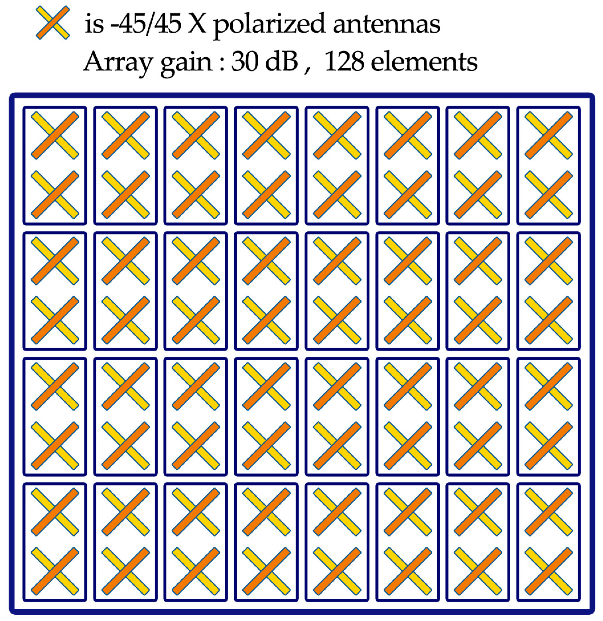 Electronics 13 00246 g008