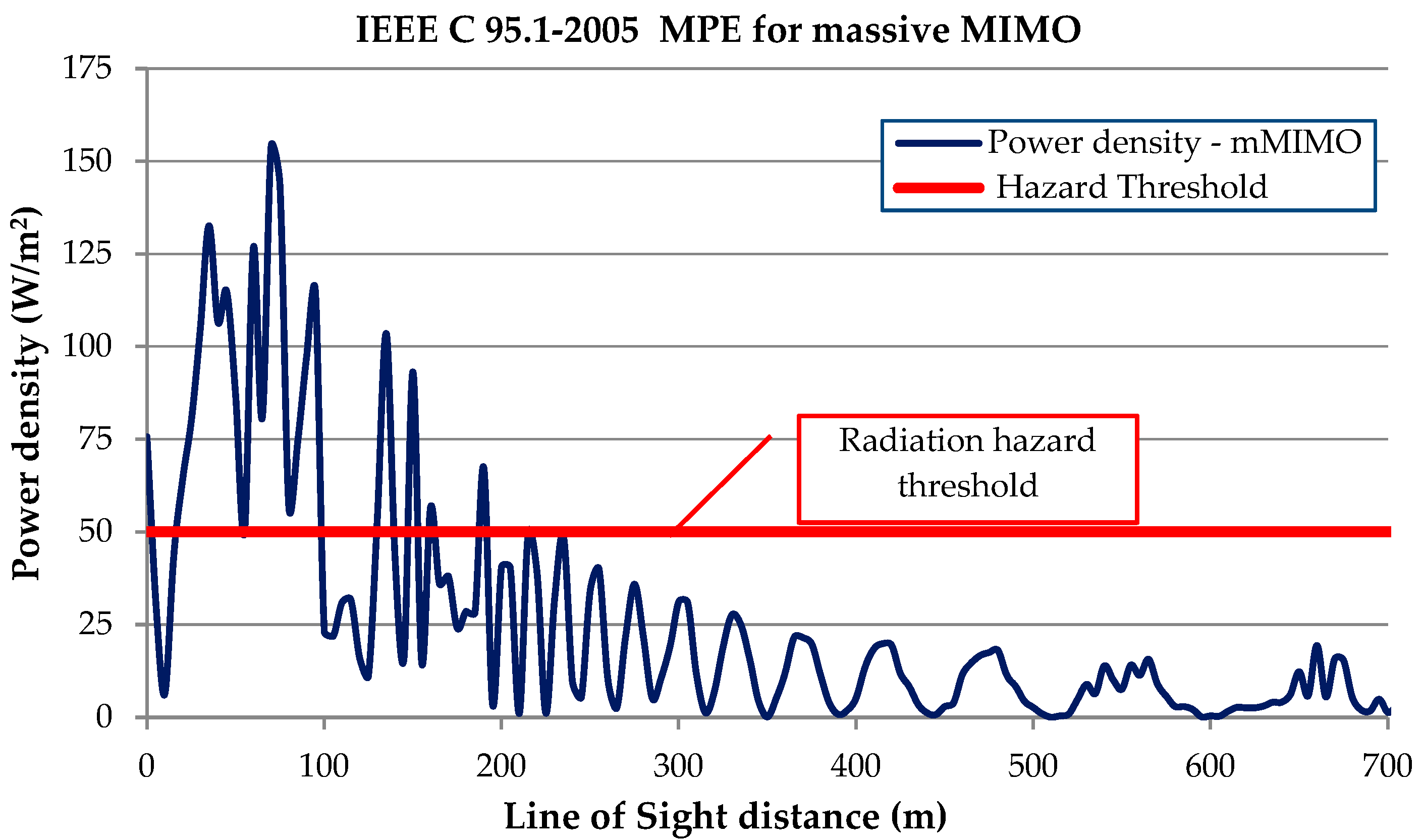 Electronics 13 00246 g012